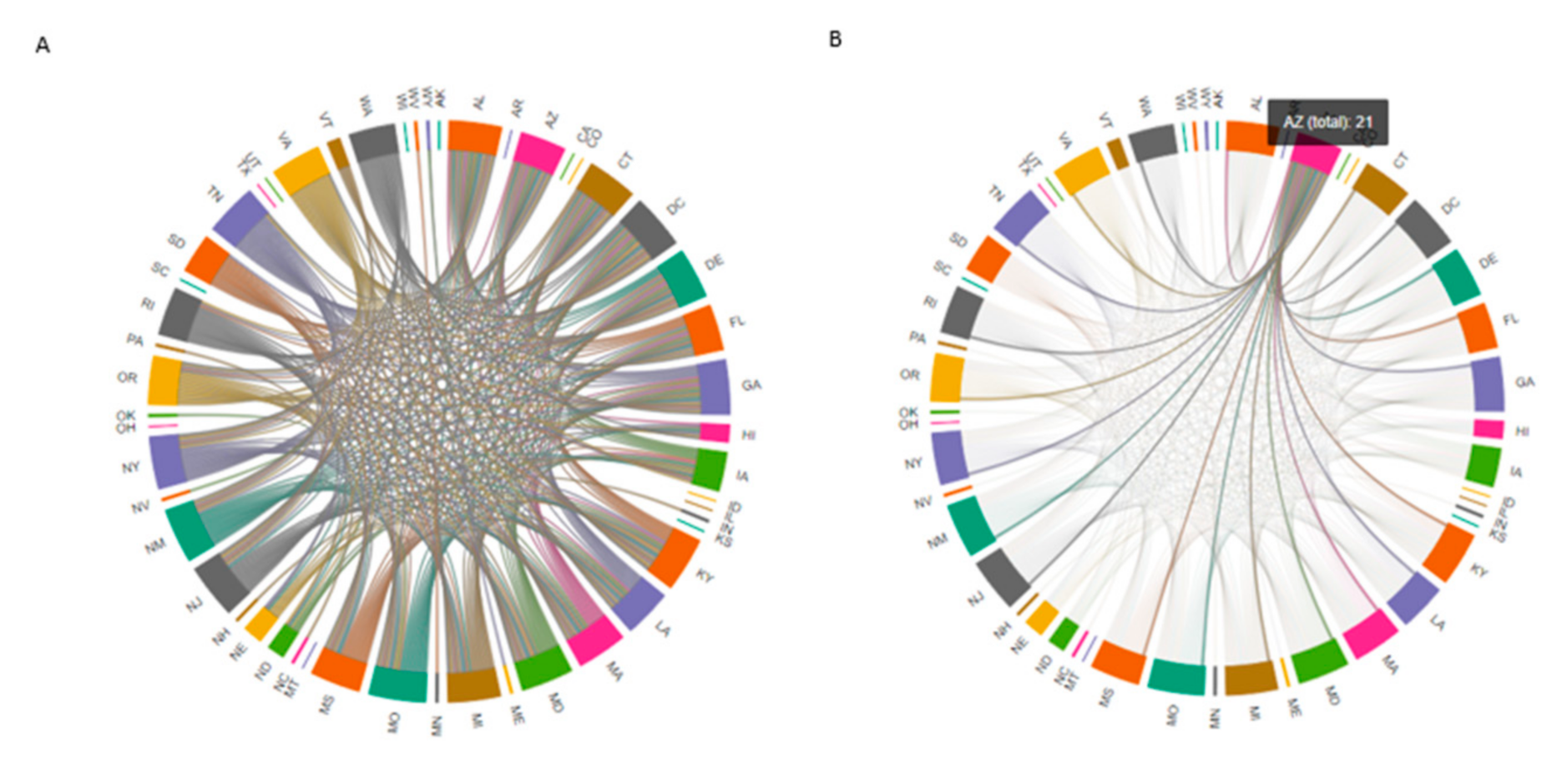 Ijerph 18 03834 g002a