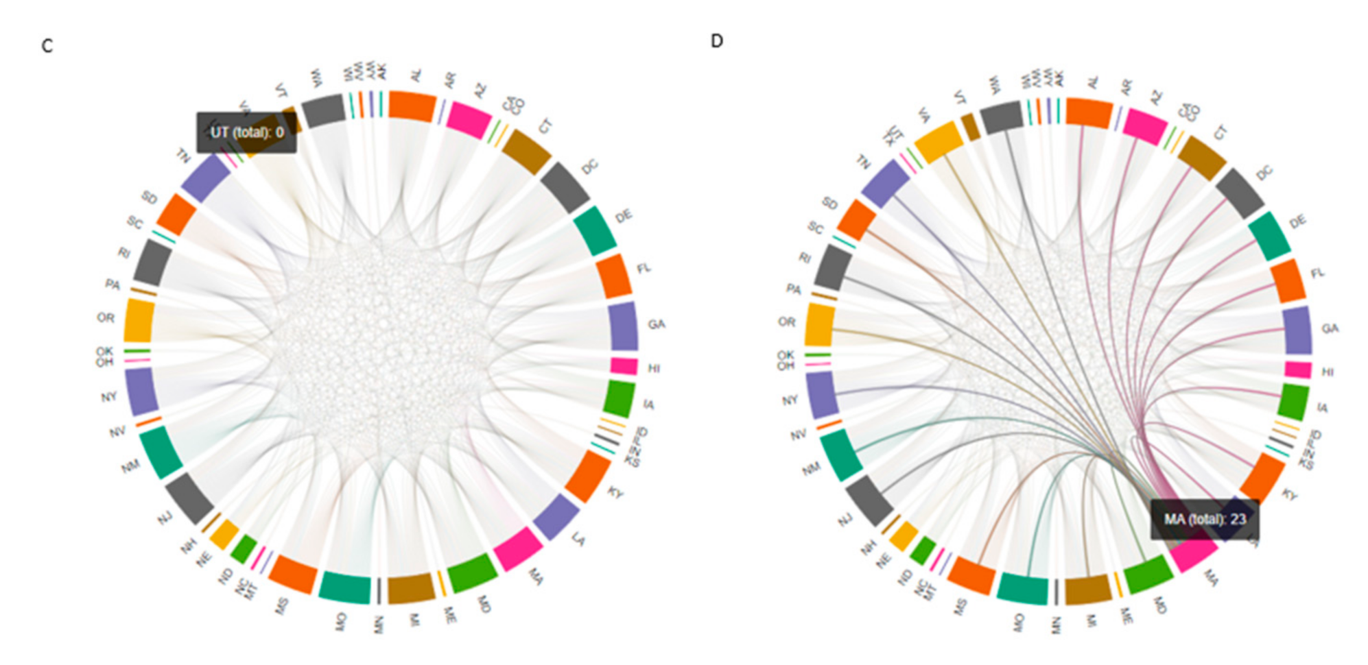 Ijerph 18 03834 g002b