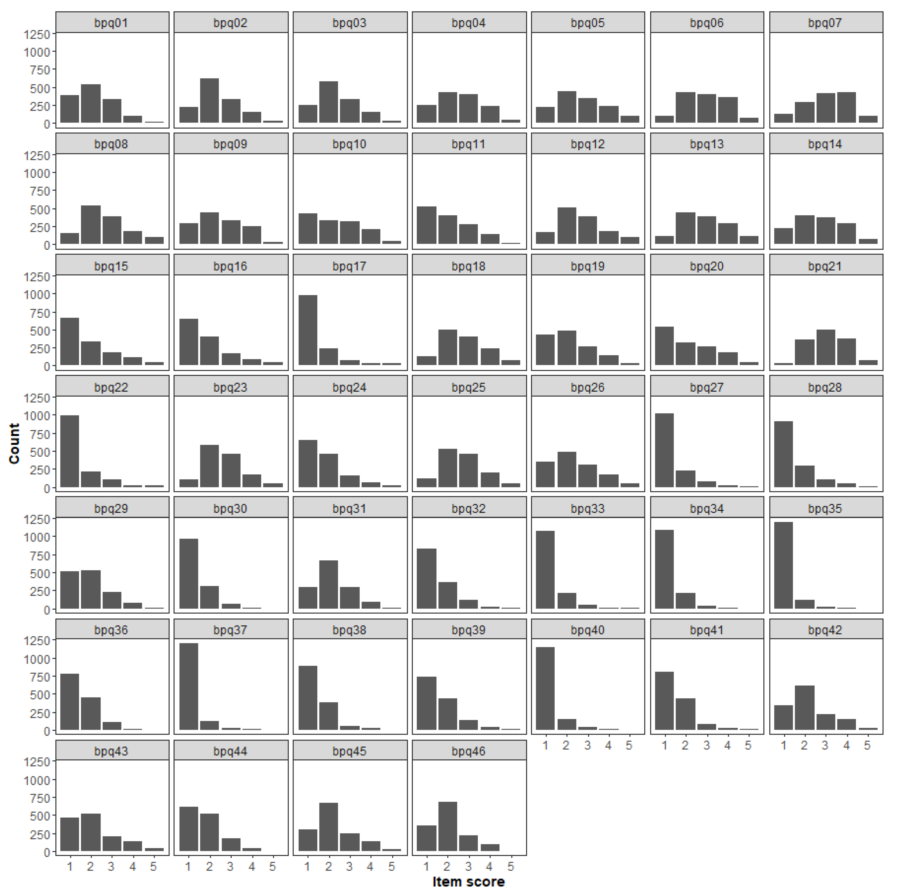 Ijerph 18 03835 g001