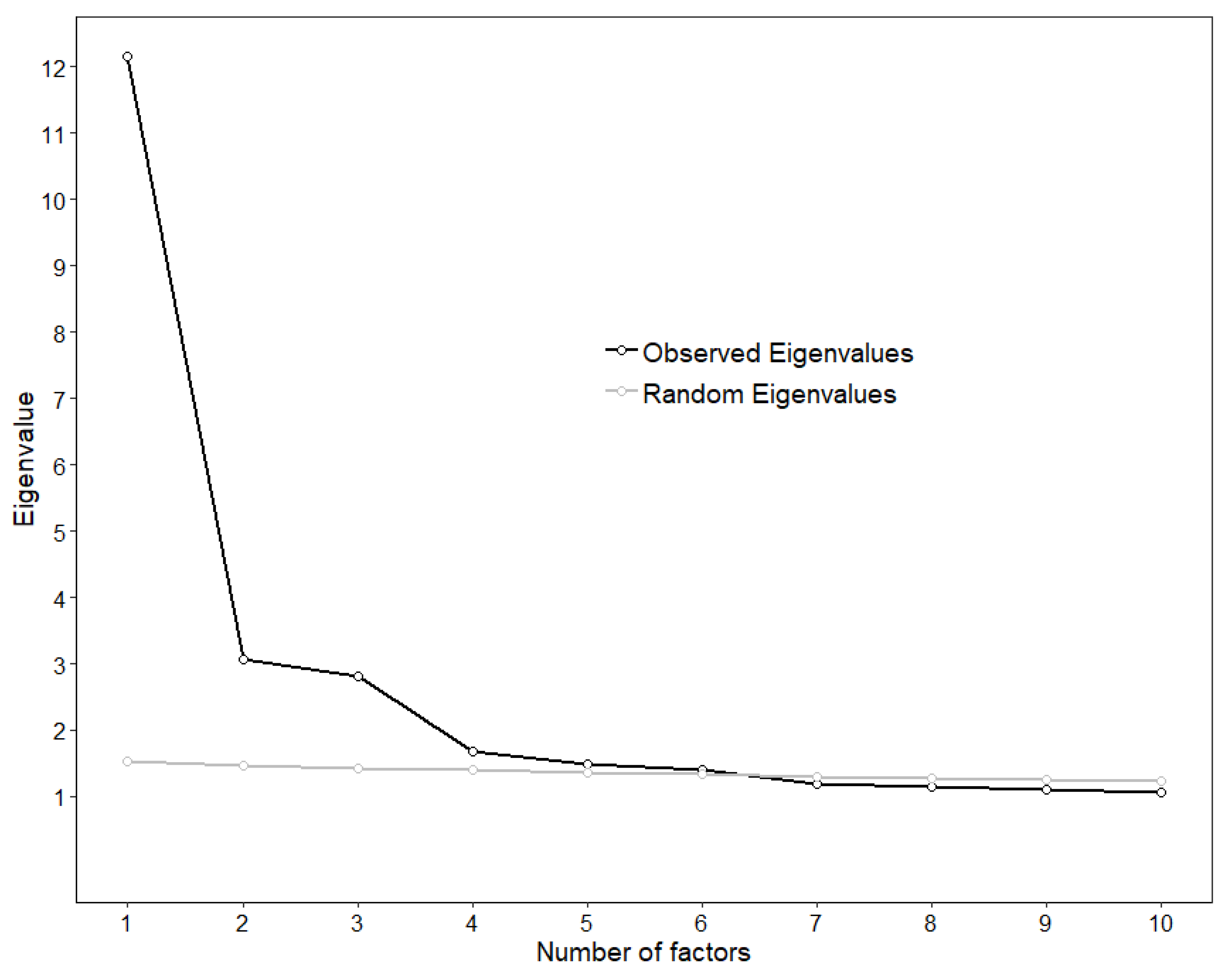 Ijerph 18 03835 g002