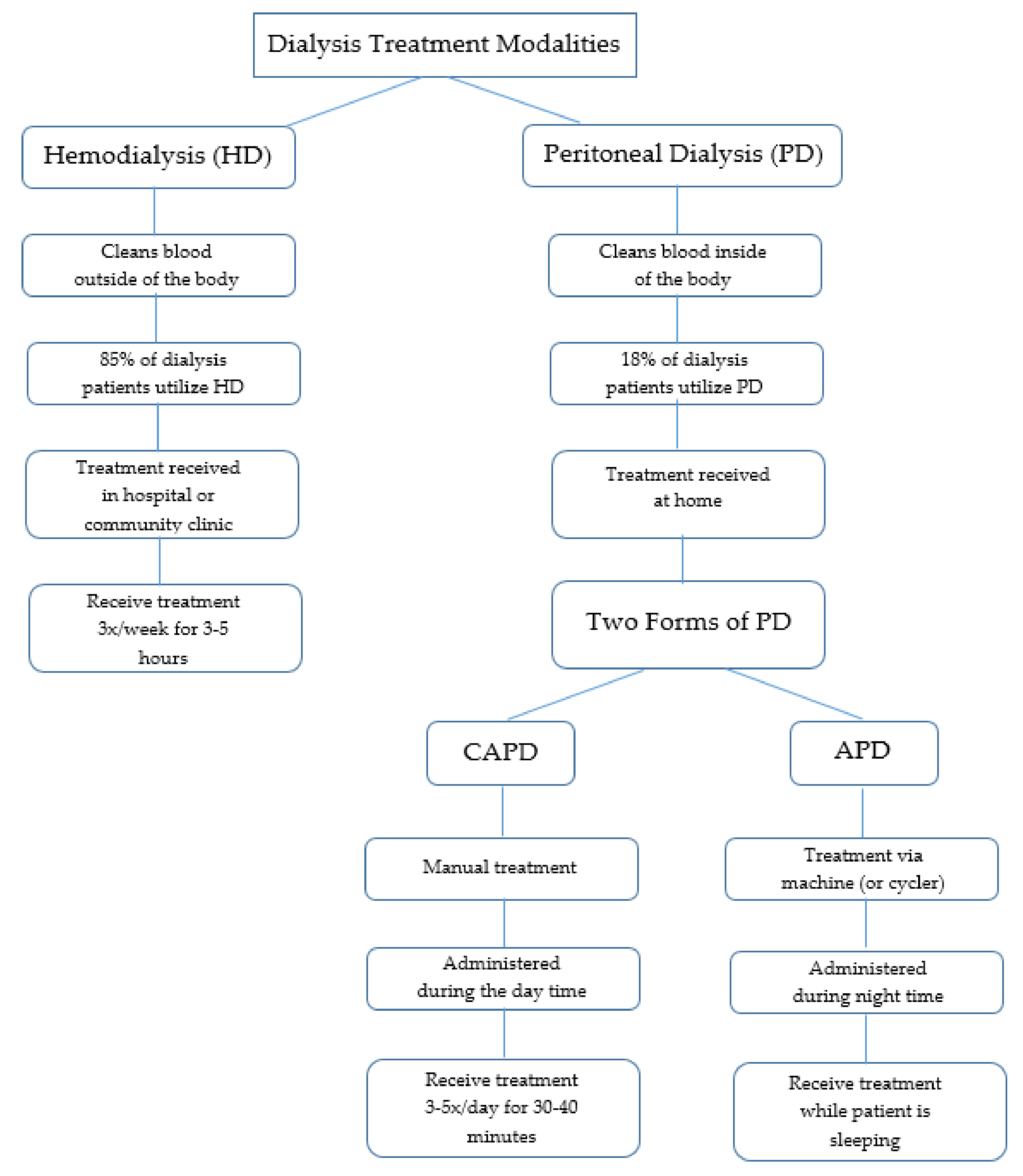 Ijerph 18 03838 g001 Ijerph 18 03838 g001