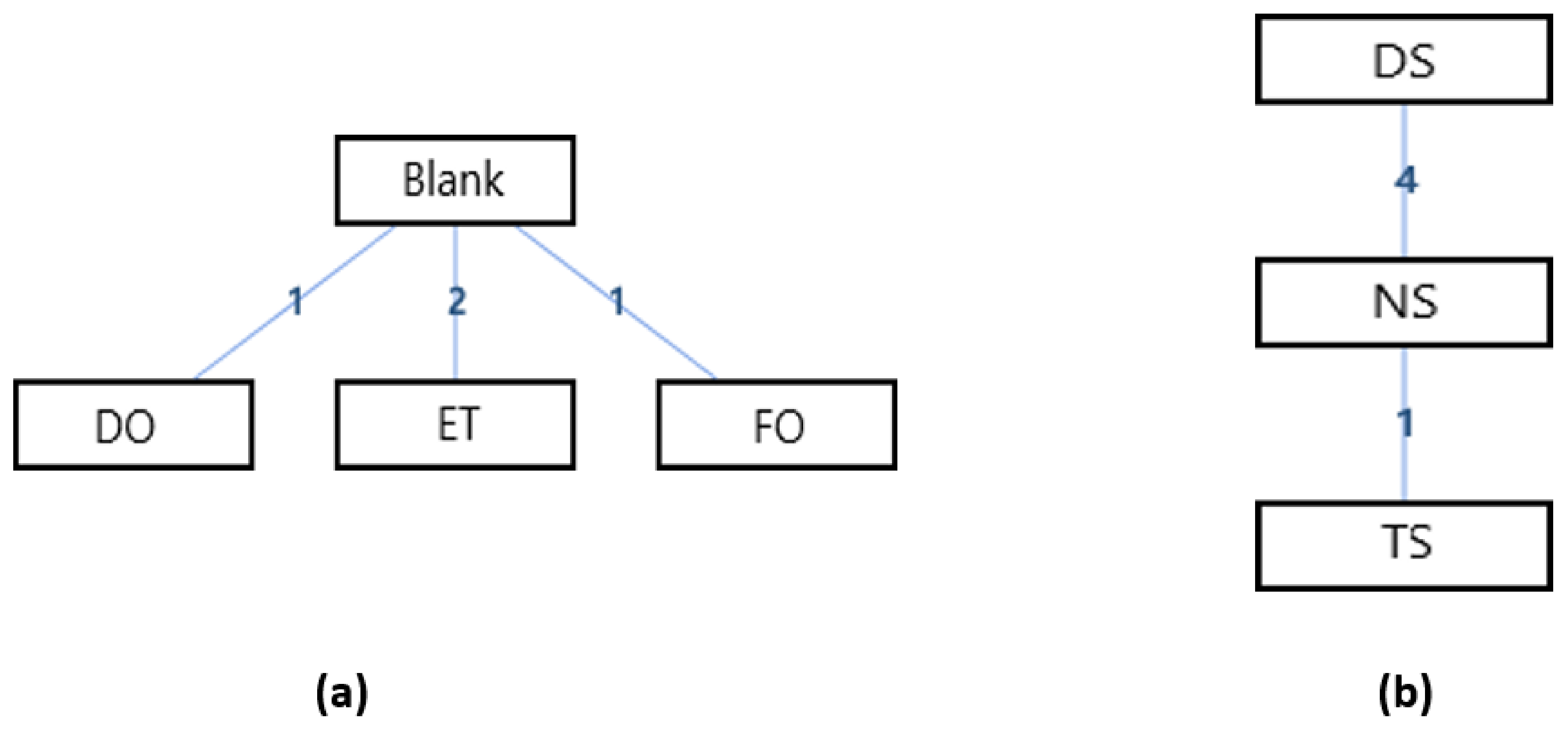 Ijerph 18 03841 g005