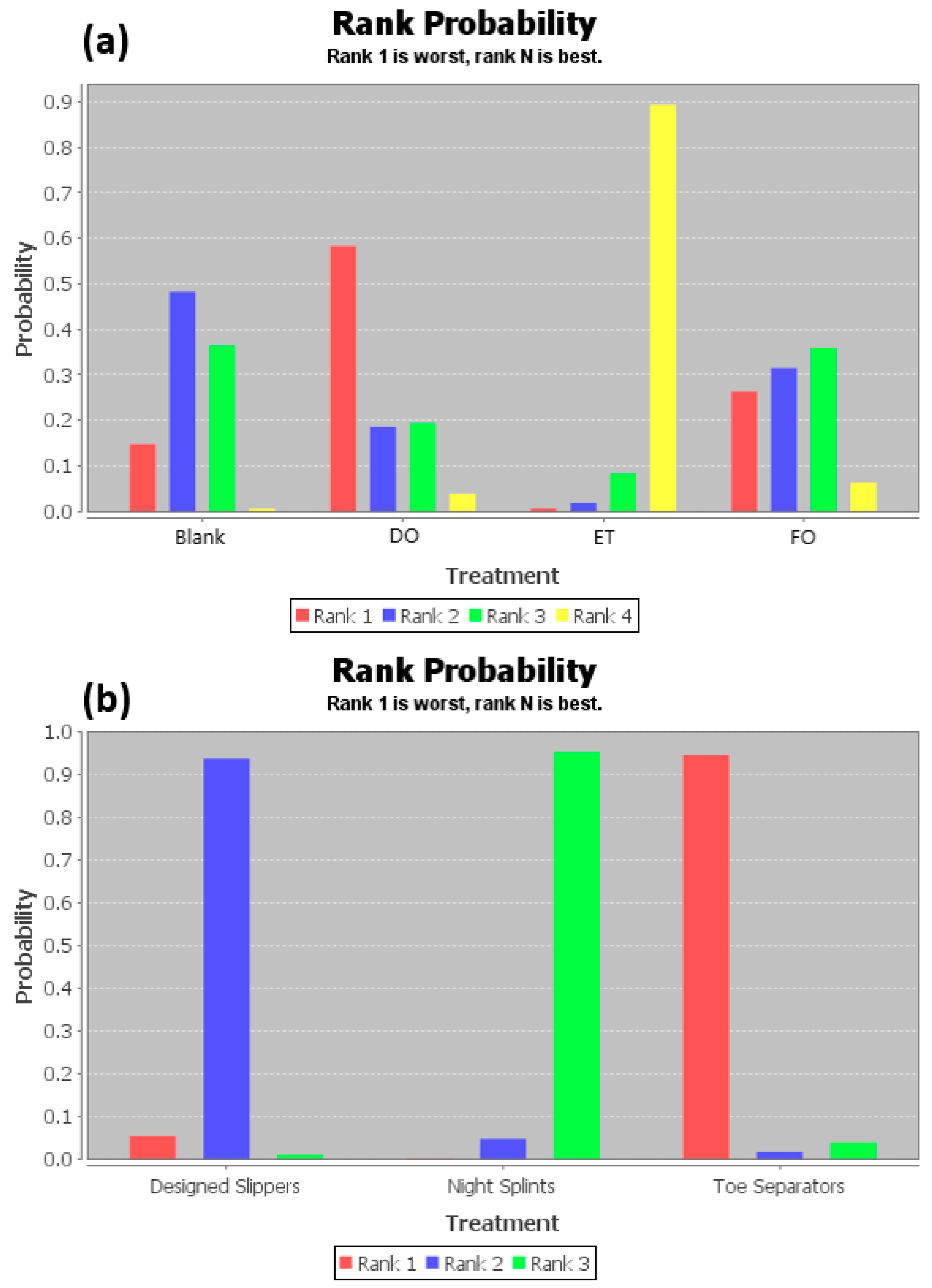 Ijerph 18 03841 g006