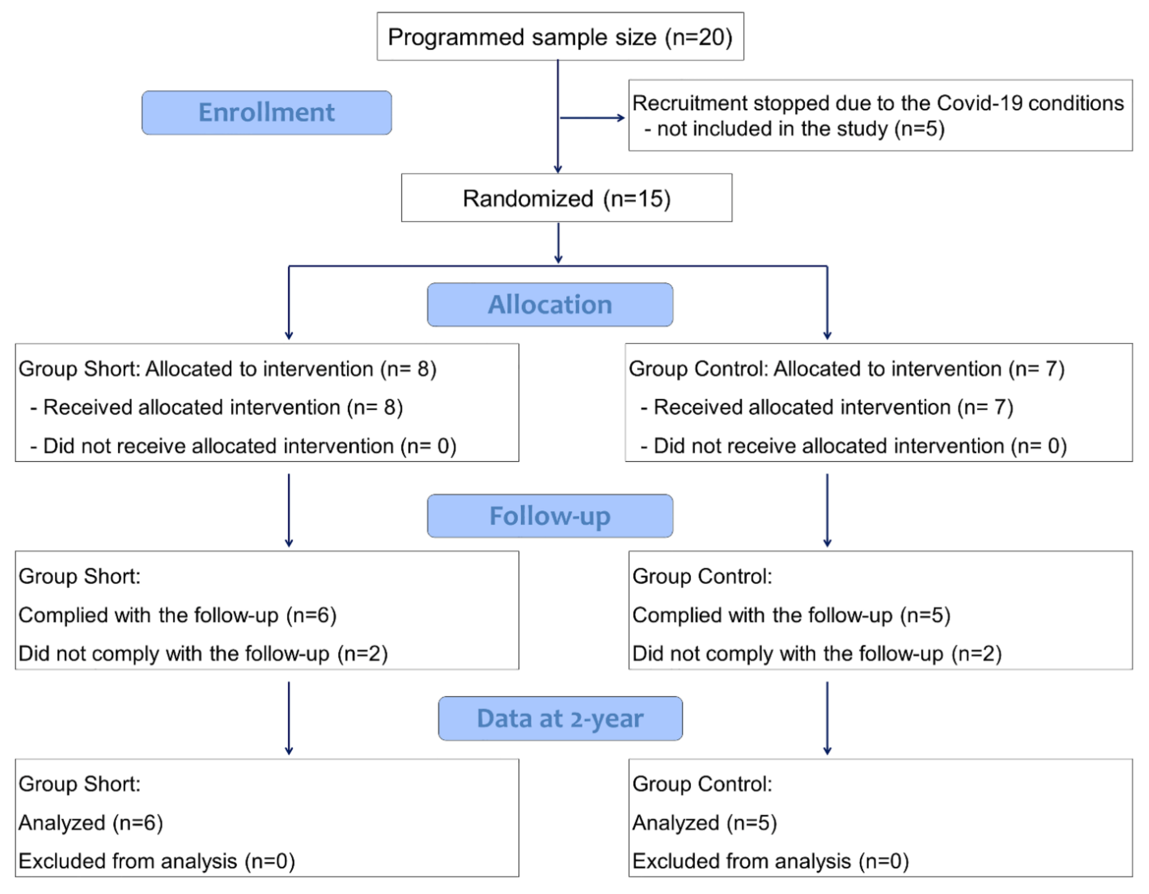 Ijerph 18 03846 g003 Ijerph 18 03846 g003