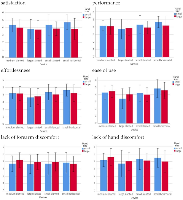 Ijerph 18 03854 g002
