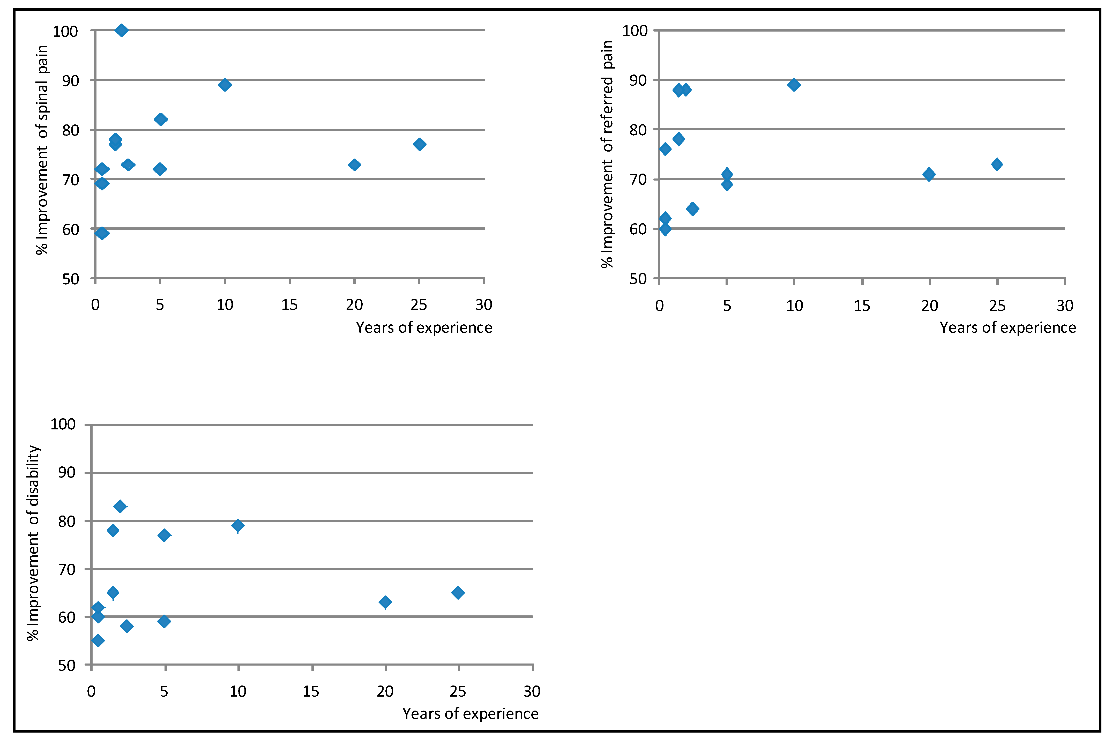 Ijerph 18 03855 g004