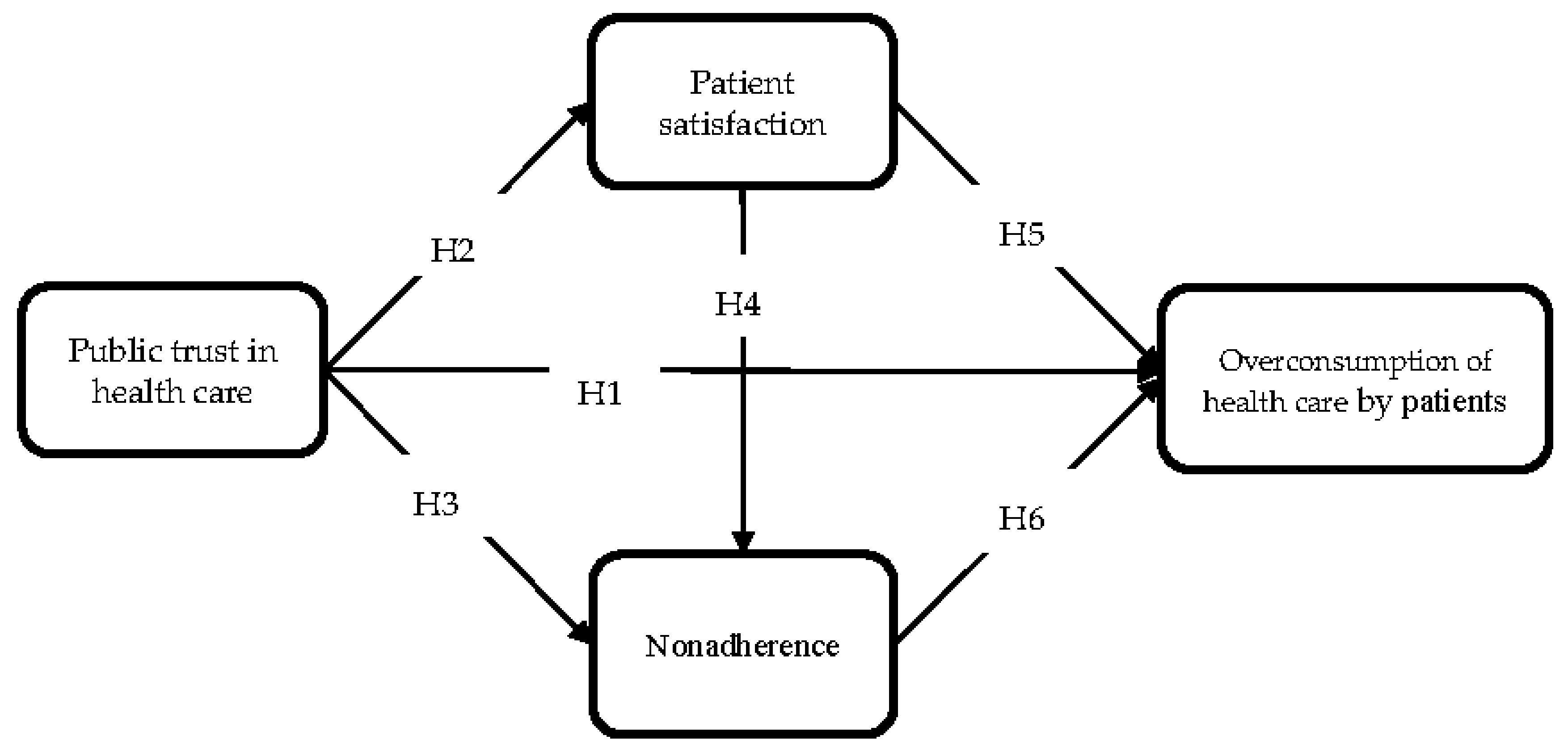Ijerph 18 03860 g001 Ijerph 18 03860 g001