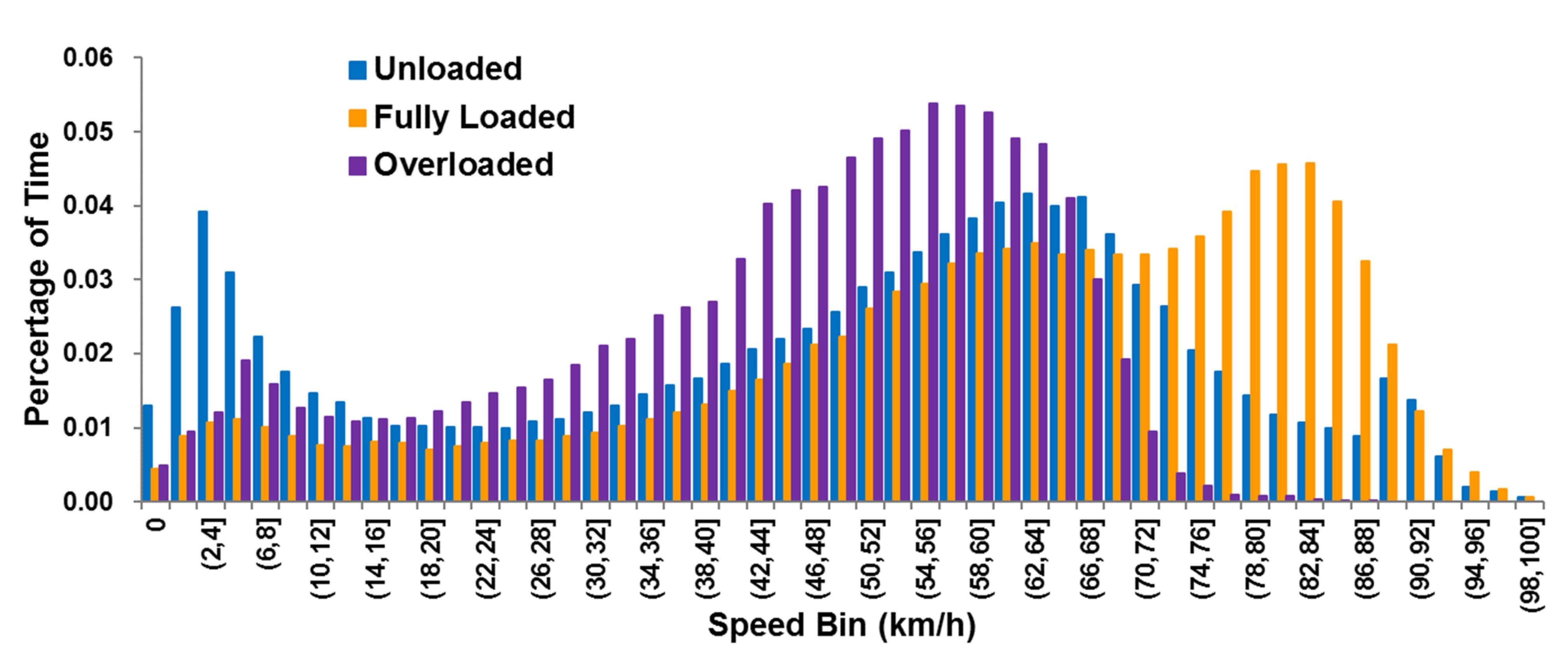 Ijerph 18 03877 g002