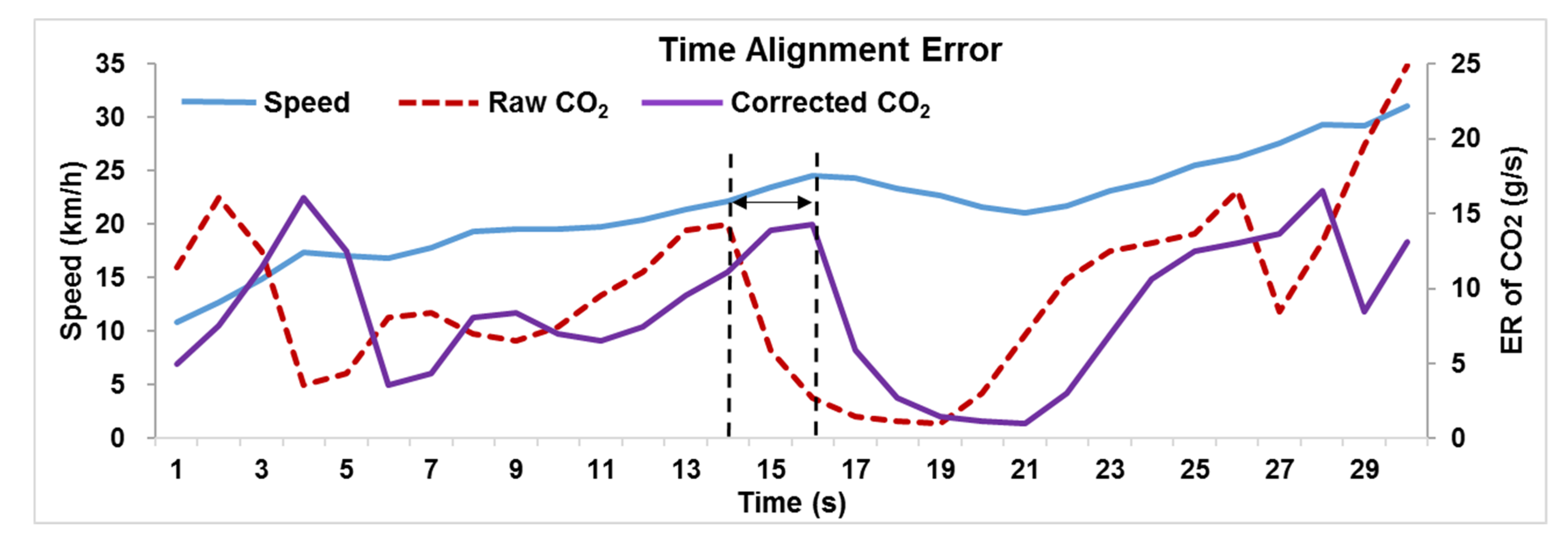 Ijerph 18 03877 g003
