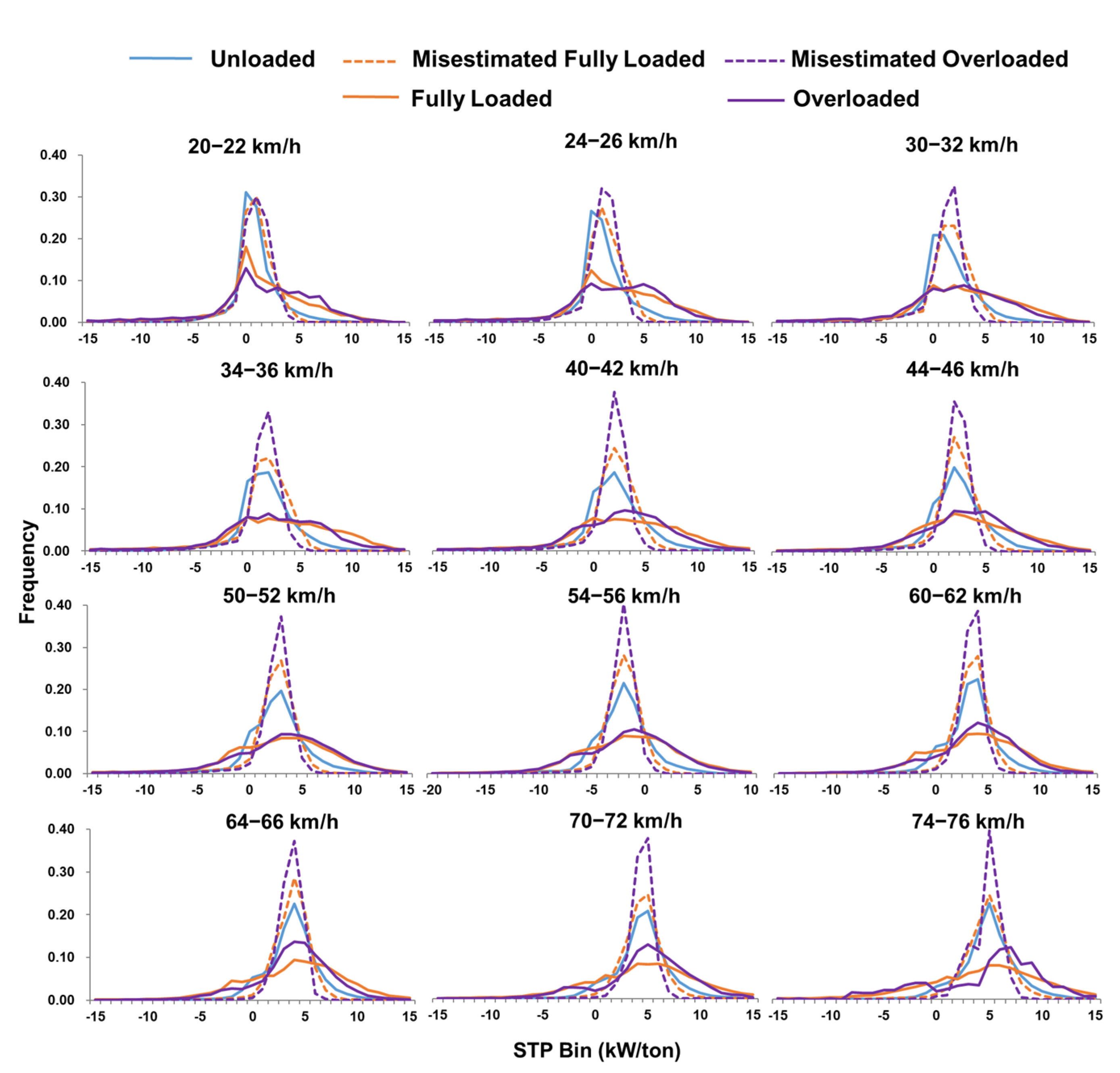 Ijerph 18 03877 g004