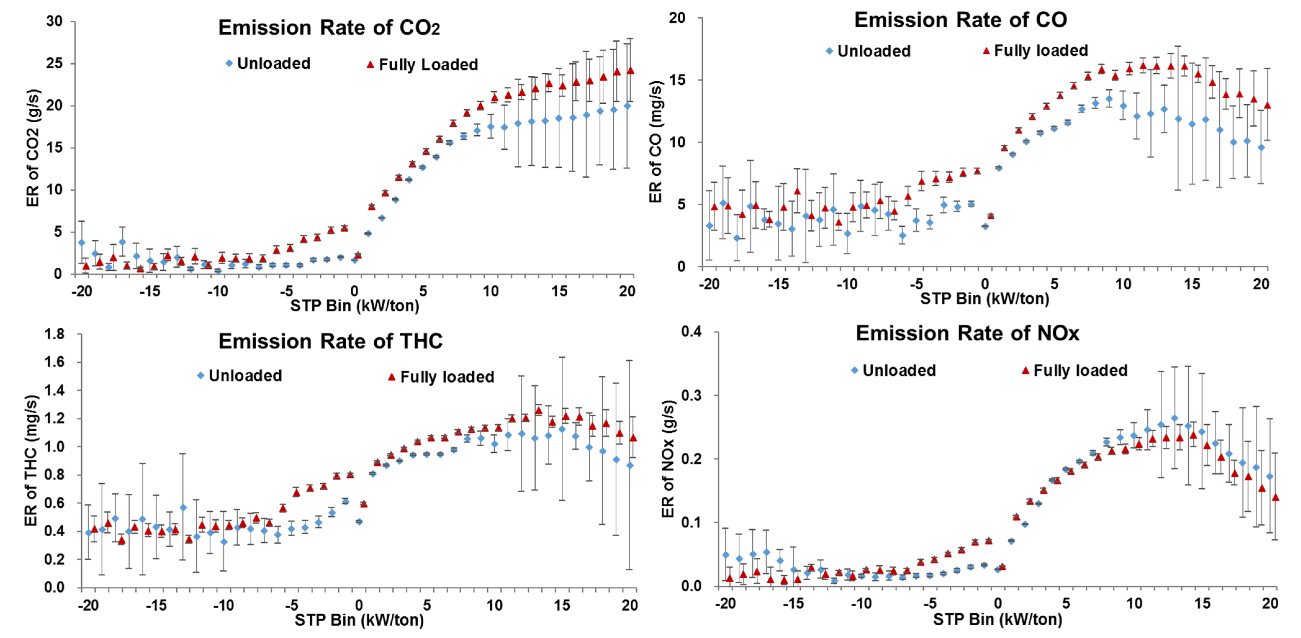 Ijerph 18 03877 g006