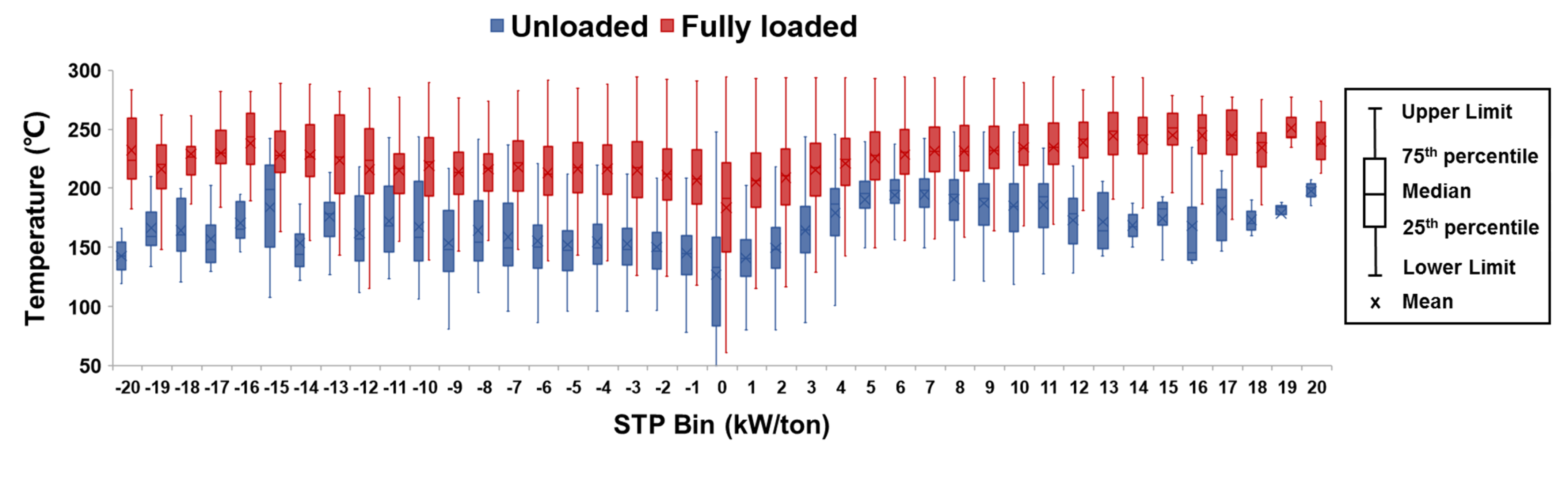 Ijerph 18 03877 g007