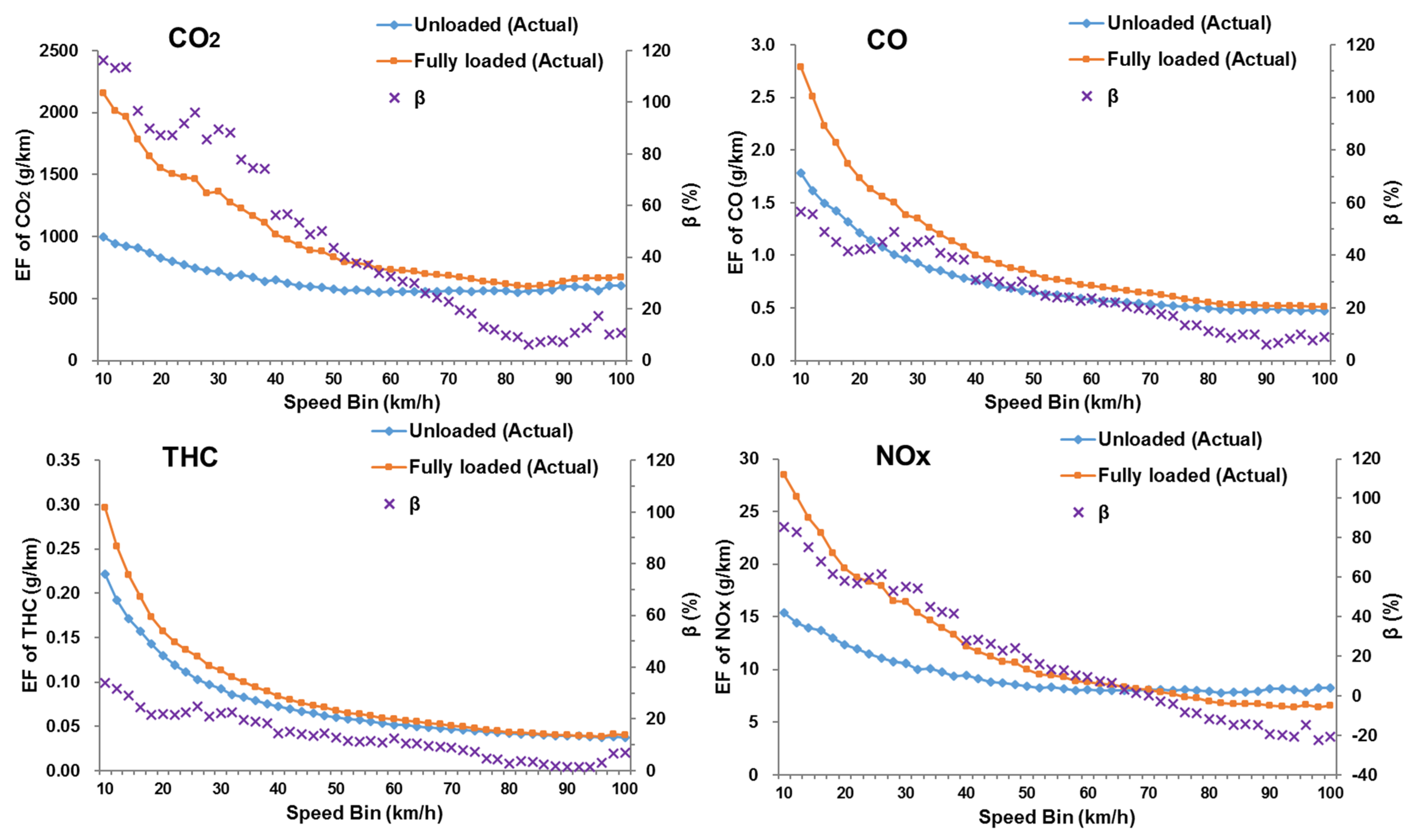 Ijerph 18 03877 g008