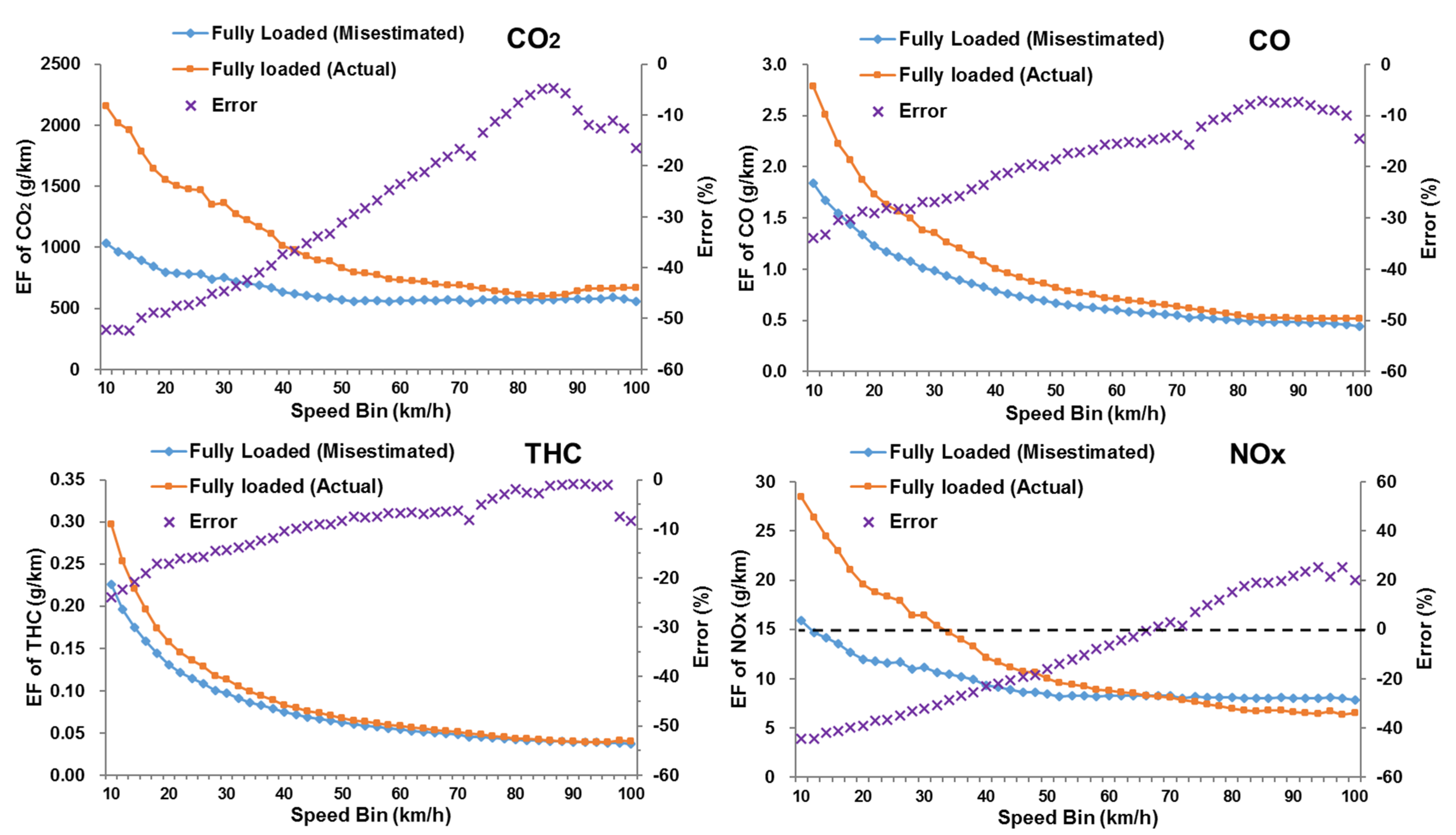 Ijerph 18 03877 g009