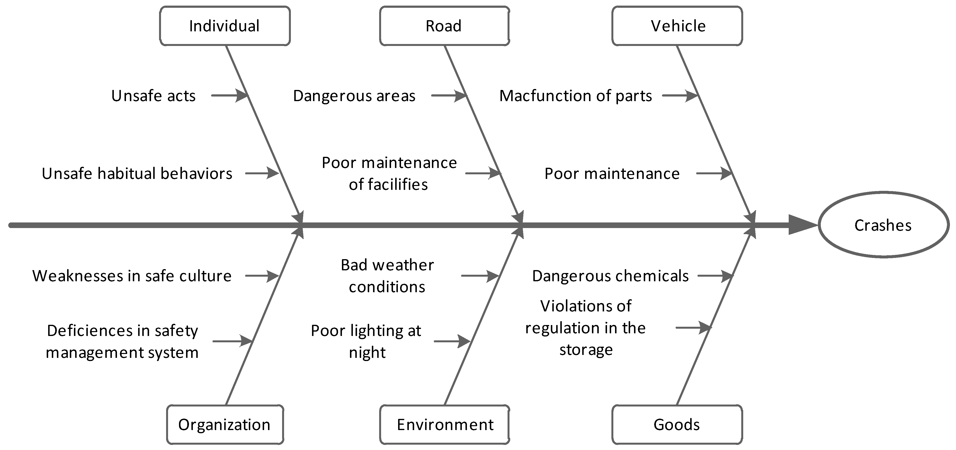 Ijerph 18 03878 g005 Ijerph 18 03878 g005