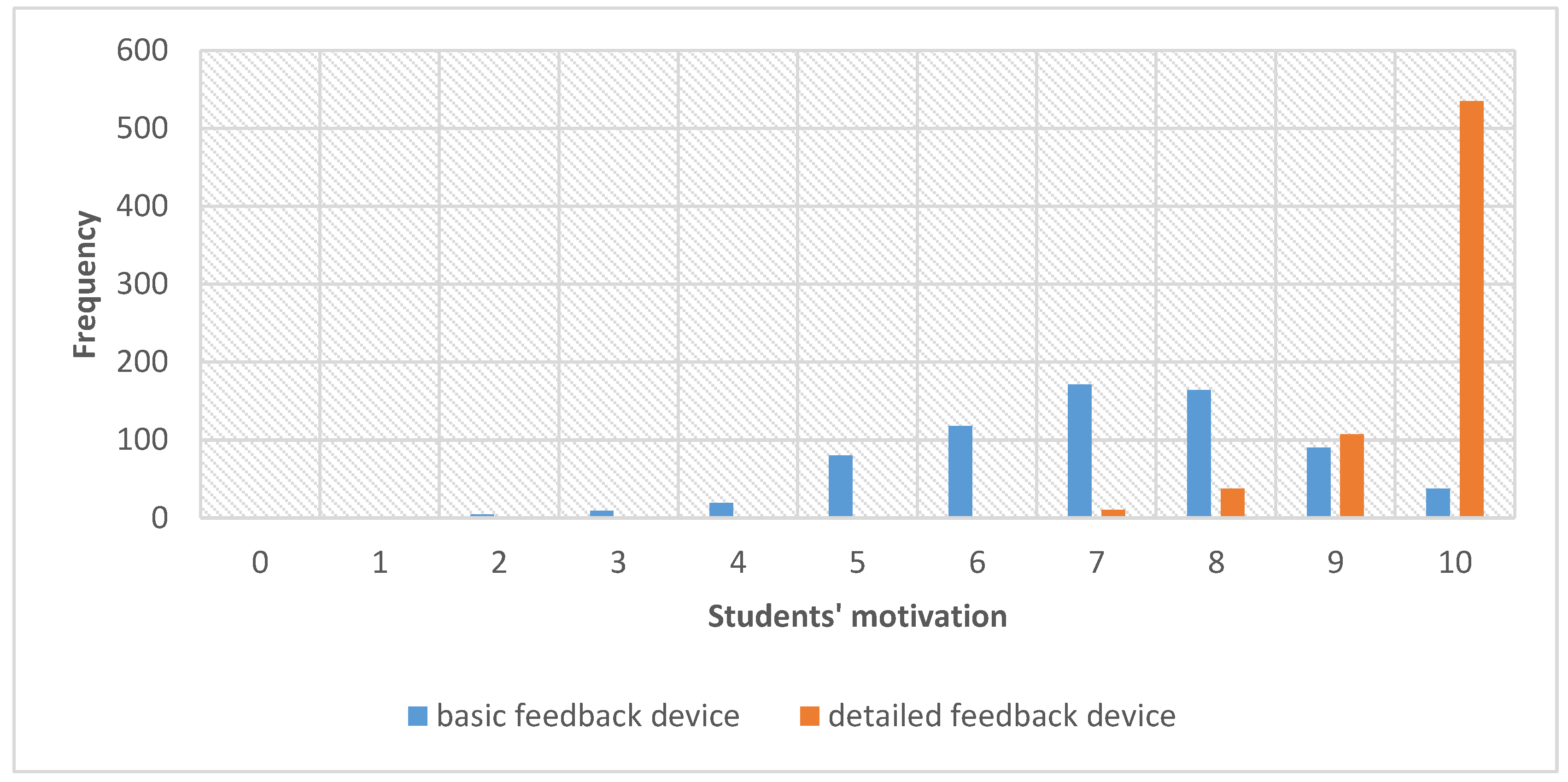 Ijerph 18 03885 g003 Ijerph 18 03885 g003