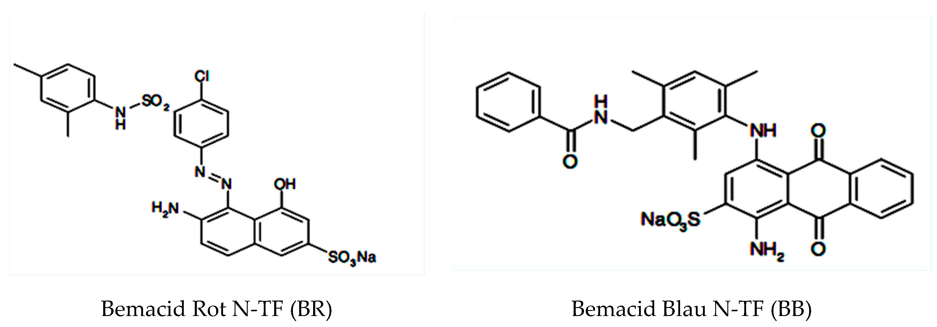 Ijerph 18 03887 g001