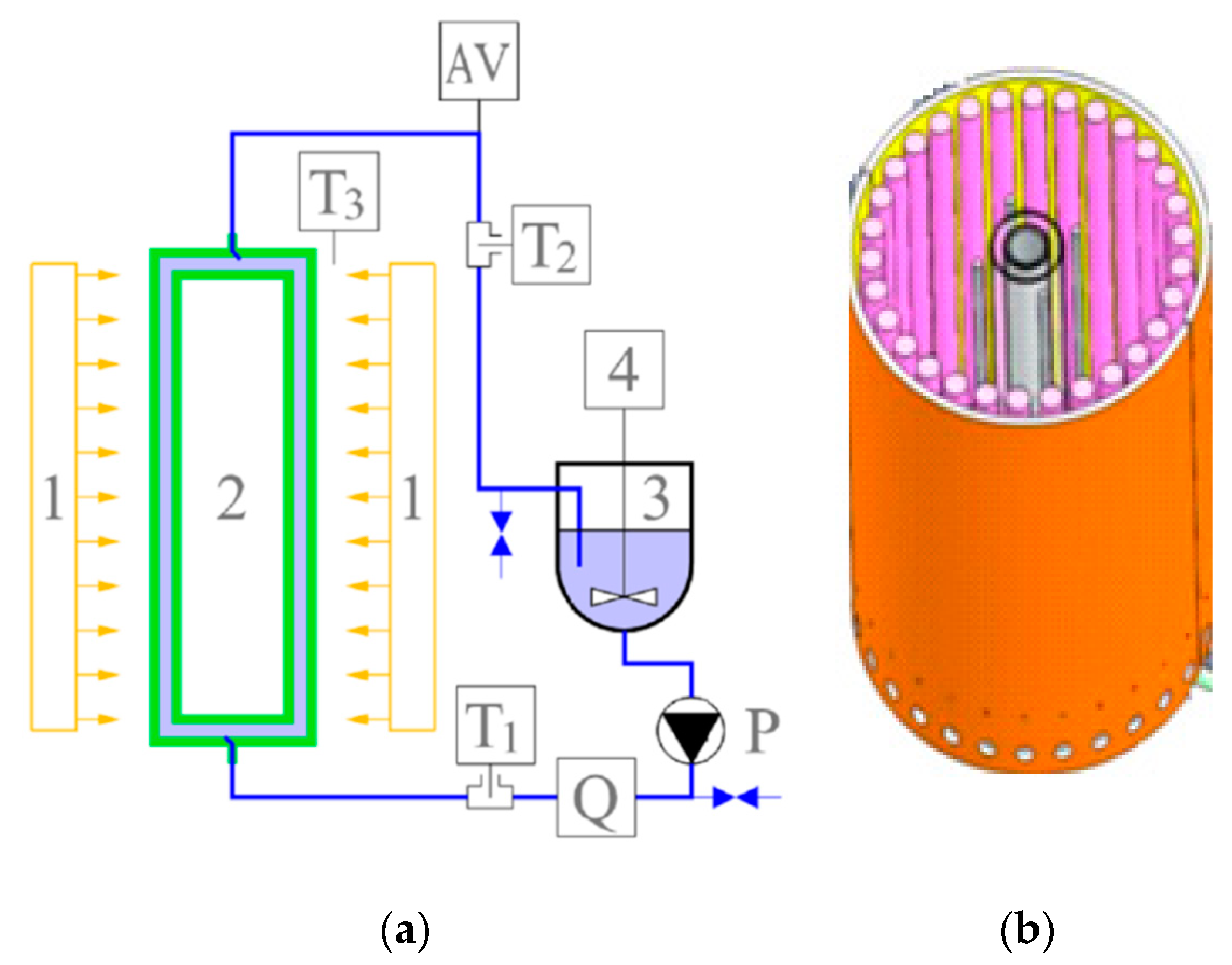 Ijerph 18 03887 g002