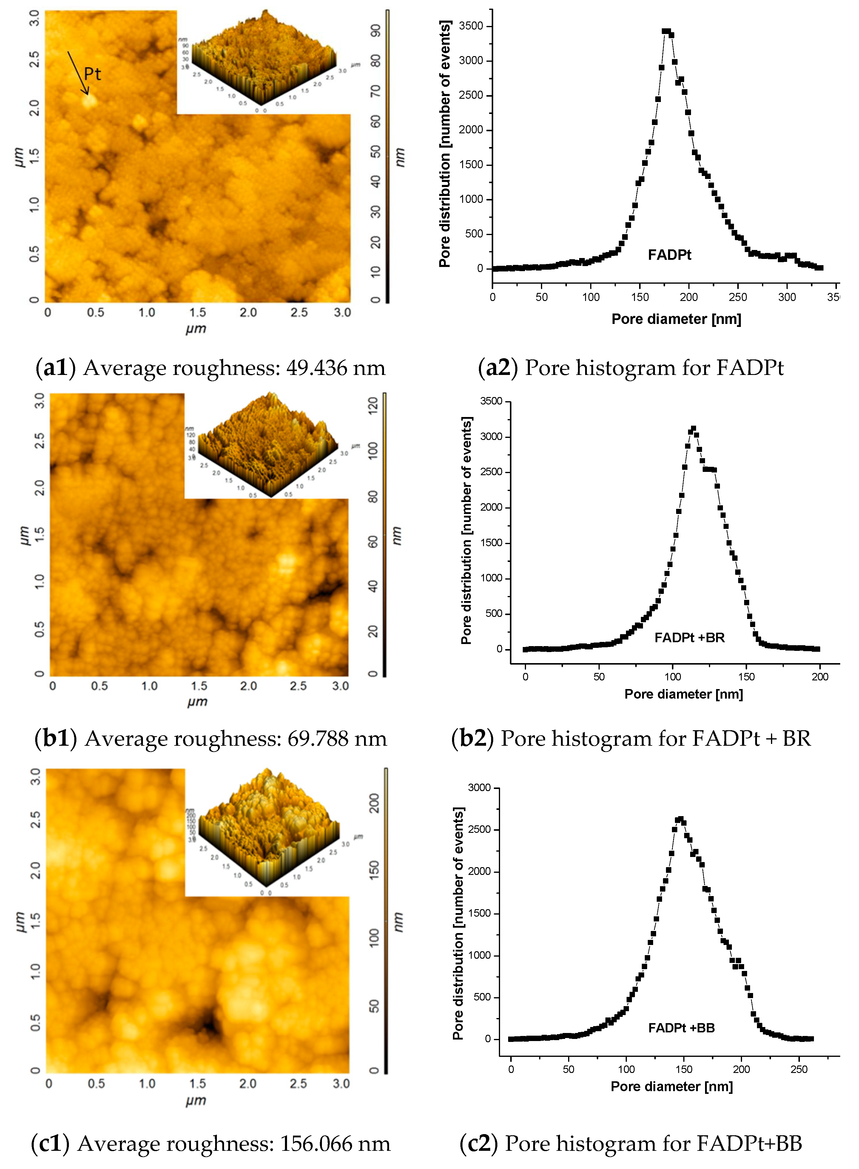 Ijerph 18 03887 g004