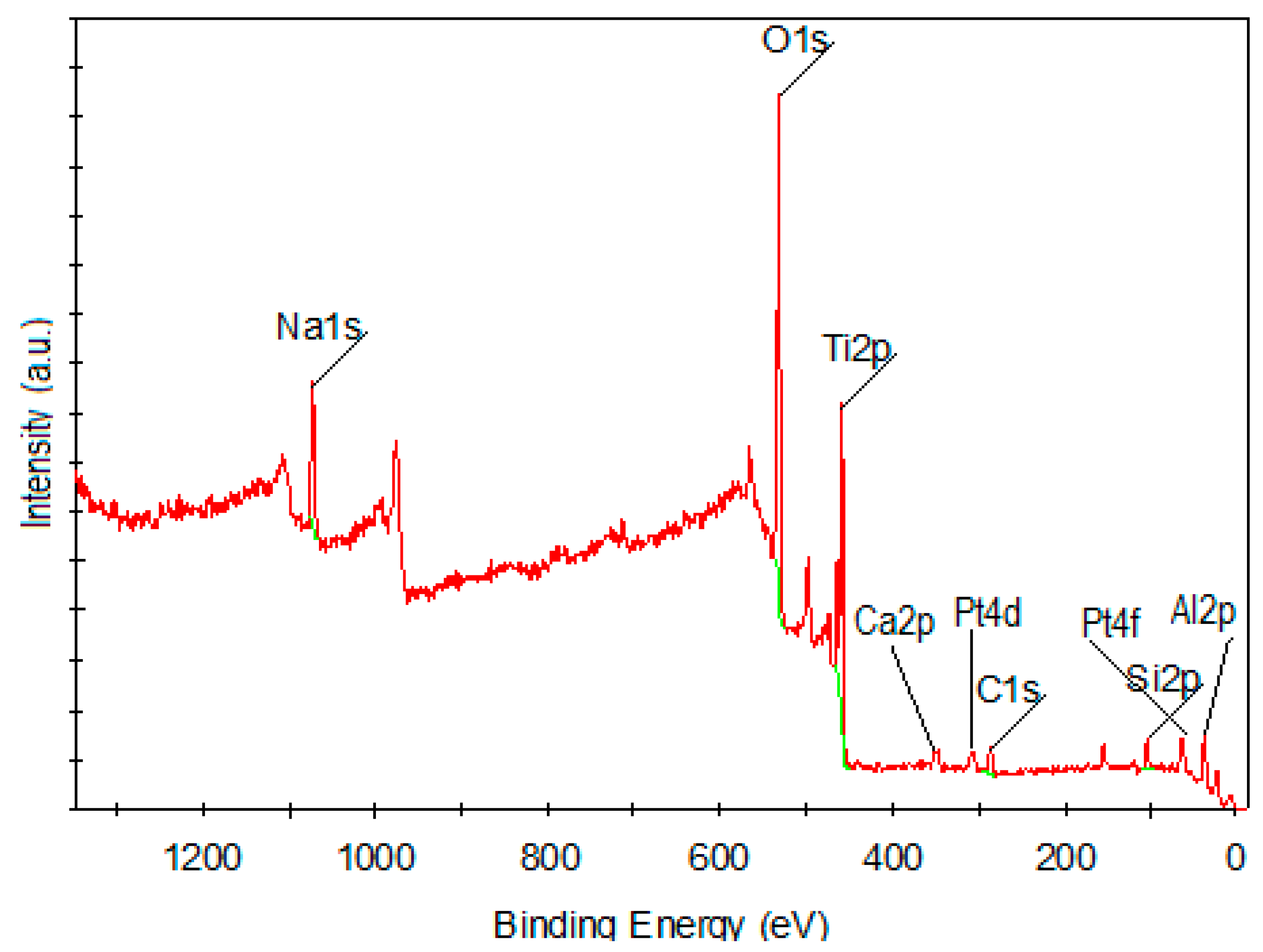 Ijerph 18 03887 g008