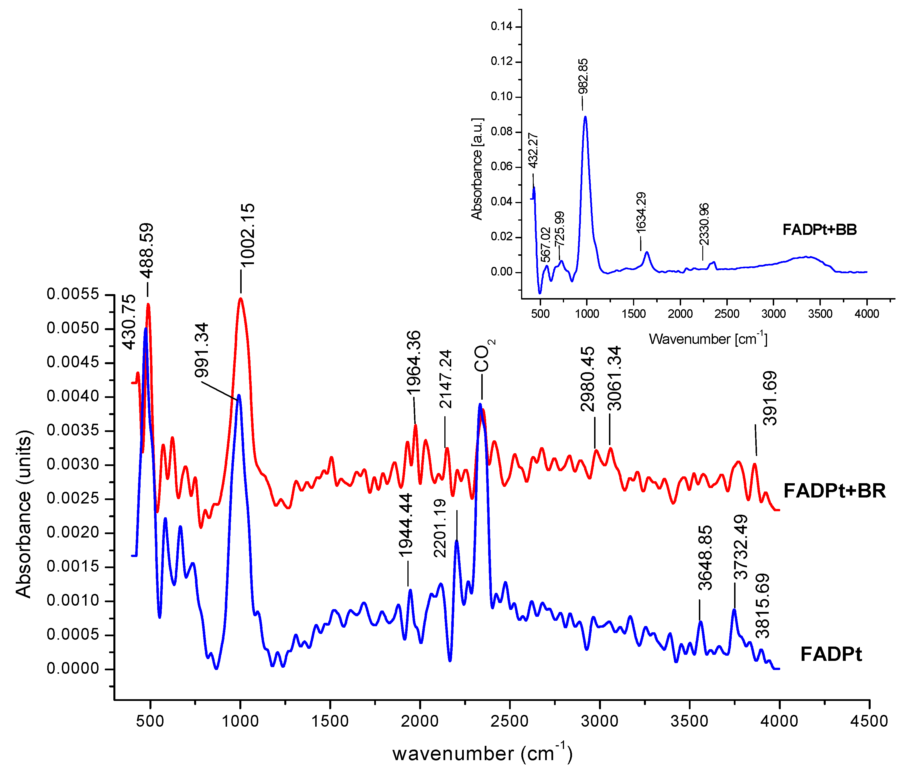 Ijerph 18 03887 g009