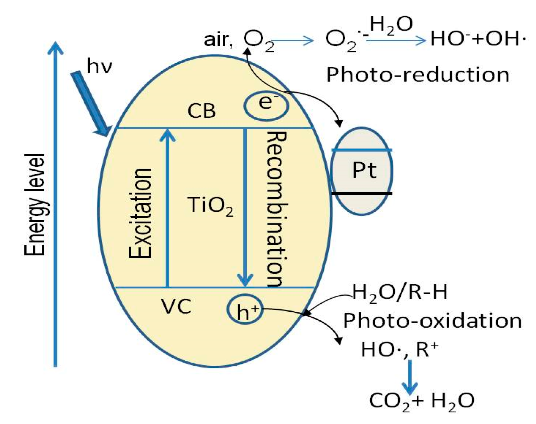 Ijerph 18 03887 g011