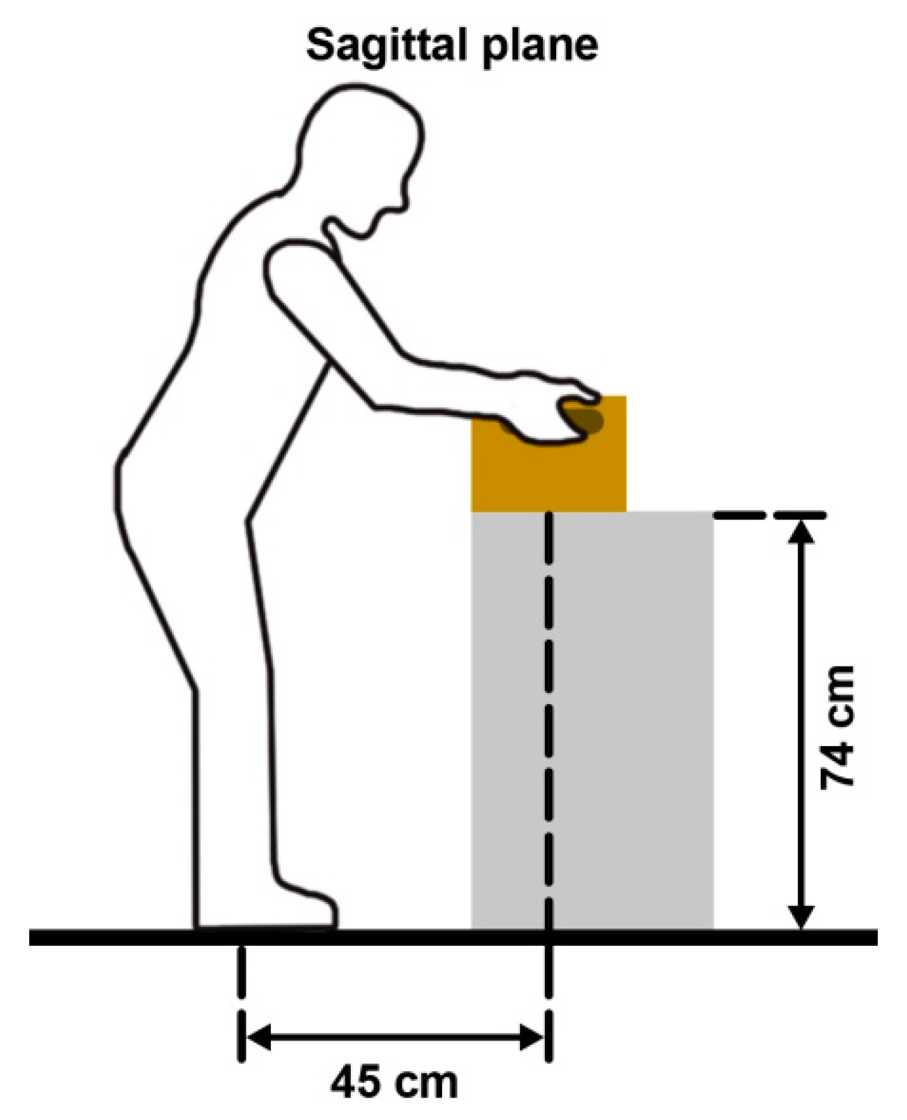 Ijerph 18 03889 g002 Ijerph 18 03889 g002