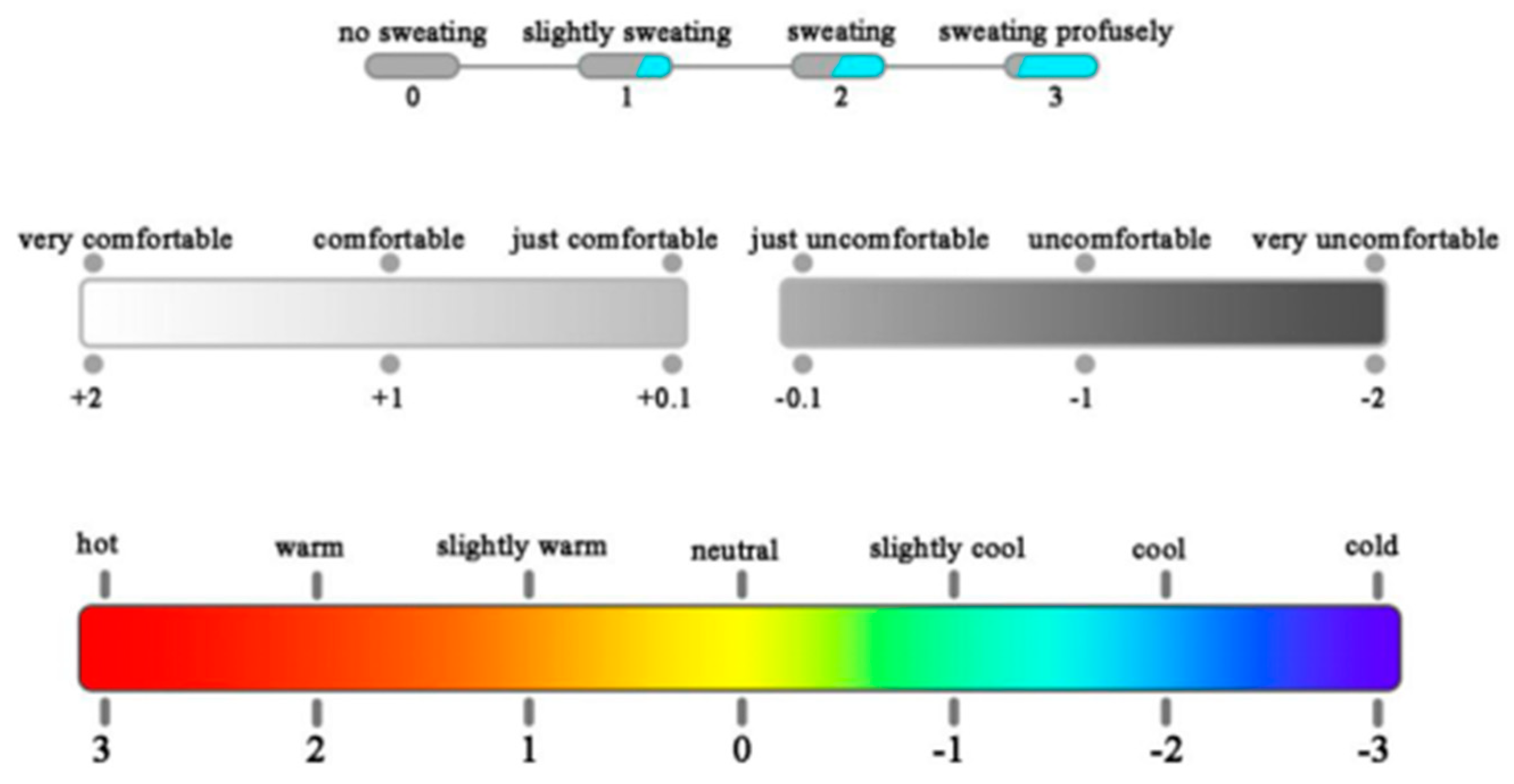 Ijerph 18 03889 g004 Ijerph 18 03889 g004