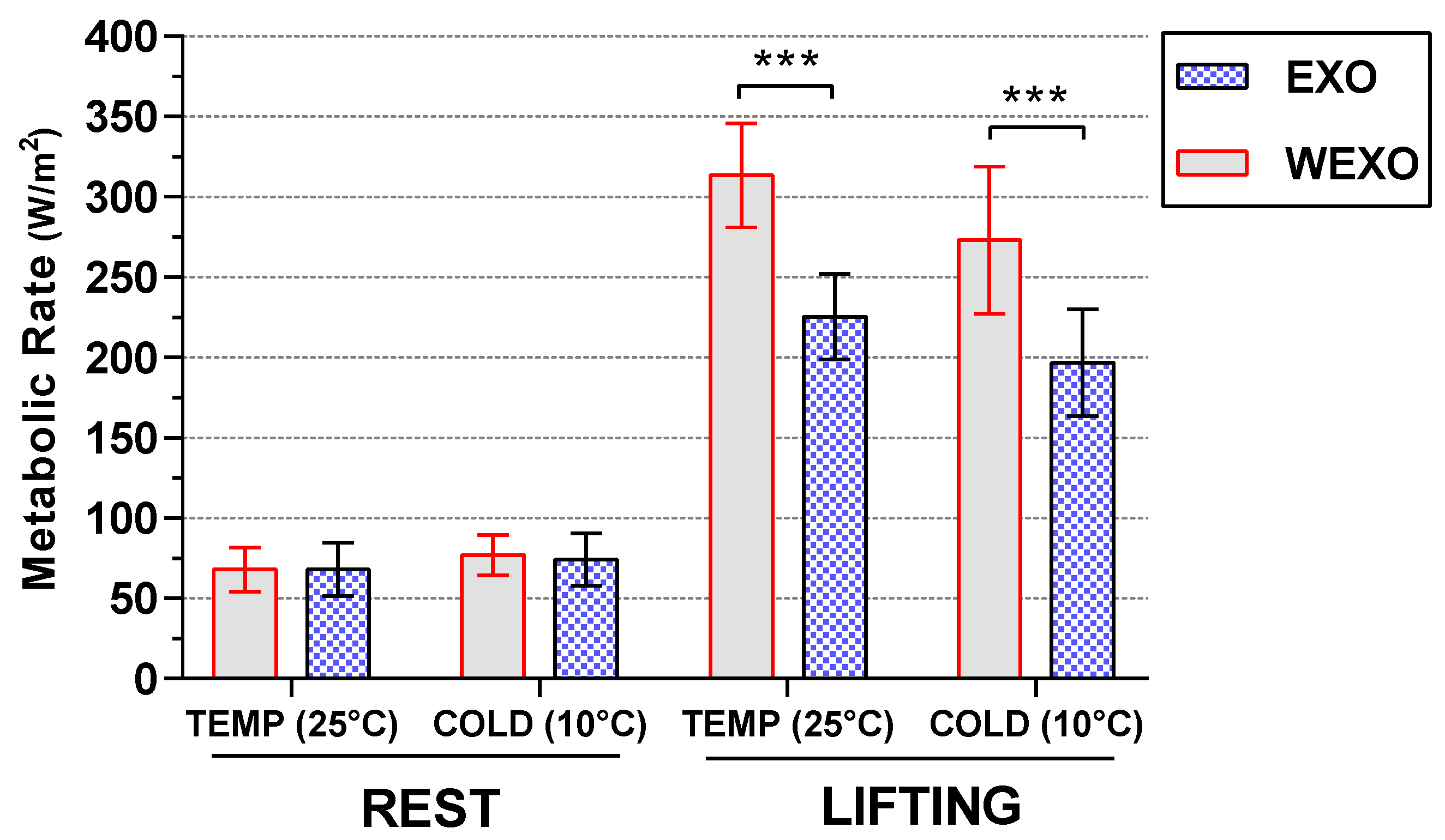 Ijerph 18 03889 g005 Ijerph 18 03889 g005