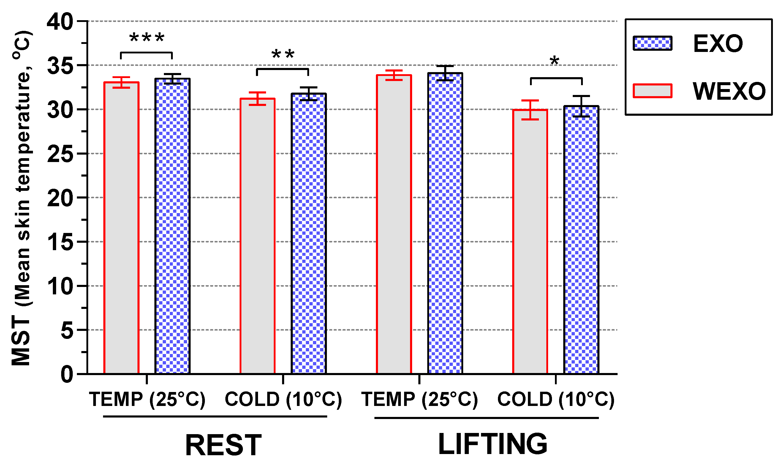 Ijerph 18 03889 g006 Ijerph 18 03889 g006