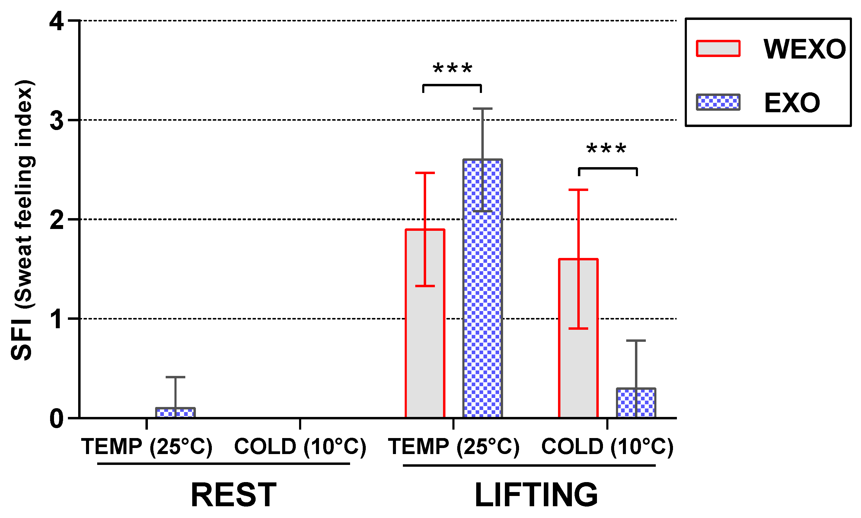 Ijerph 18 03889 g009 Ijerph 18 03889 g009