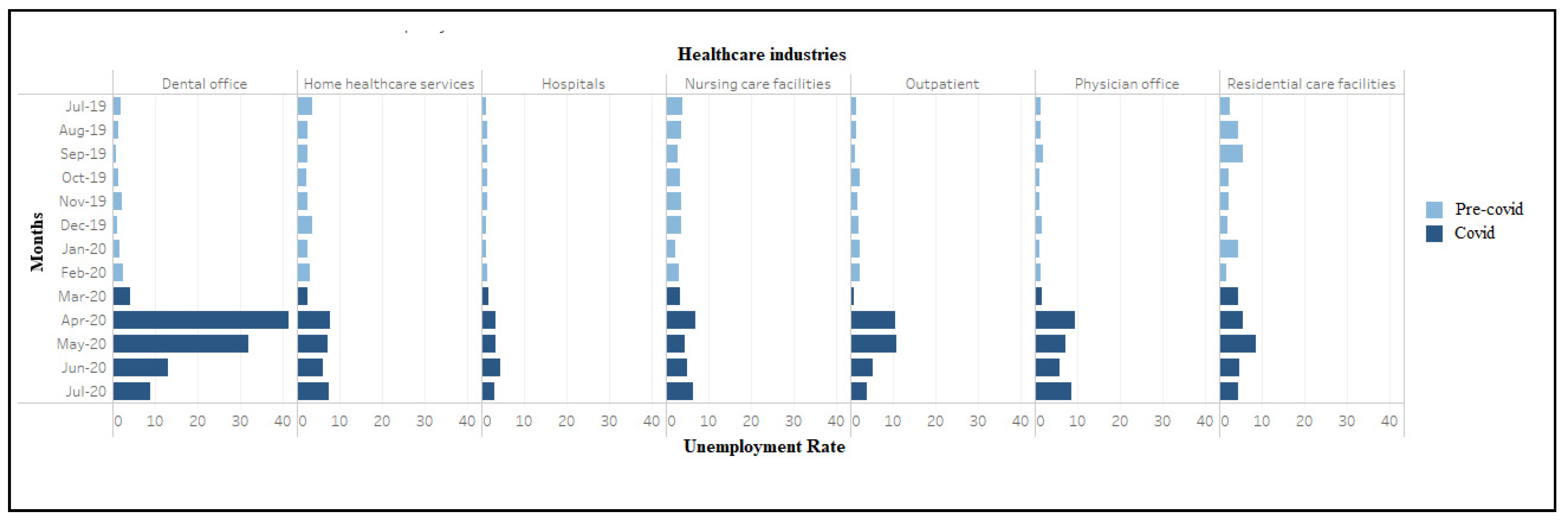 Ijerph 18 03894 g001 550