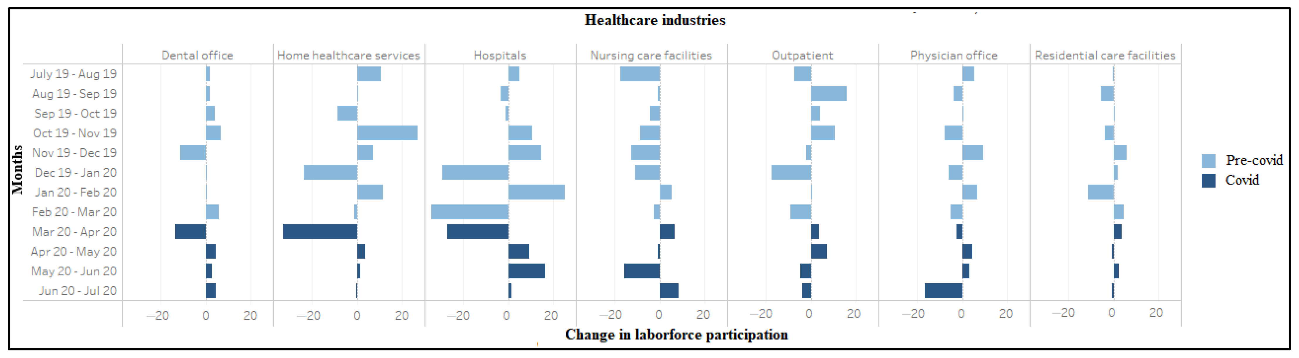 Ijerph 18 03894 g005 550