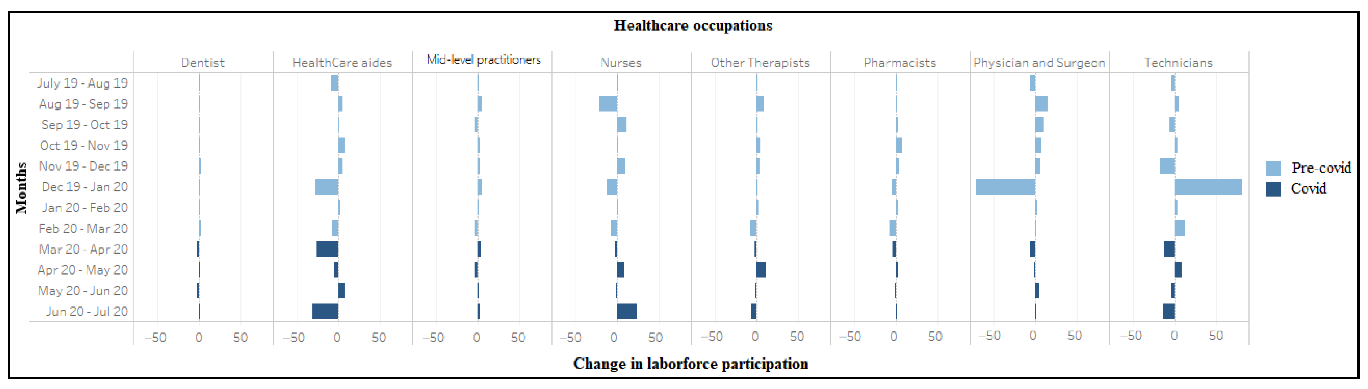 Ijerph 18 03894 g006 550