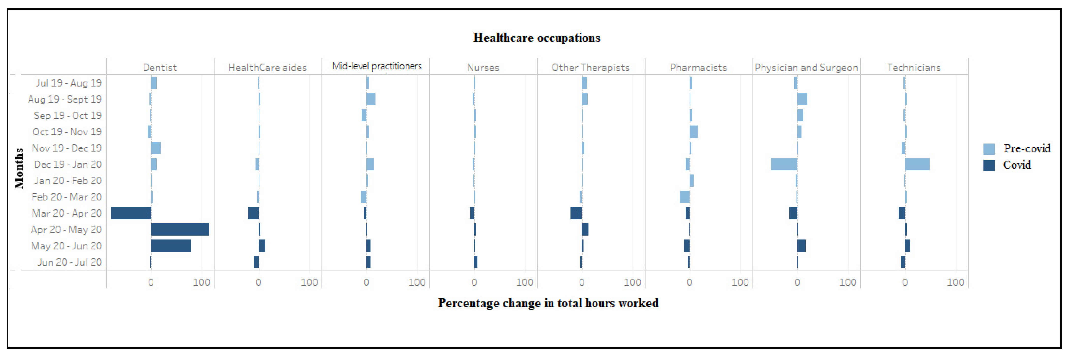Ijerph 18 03894 g0a2 550