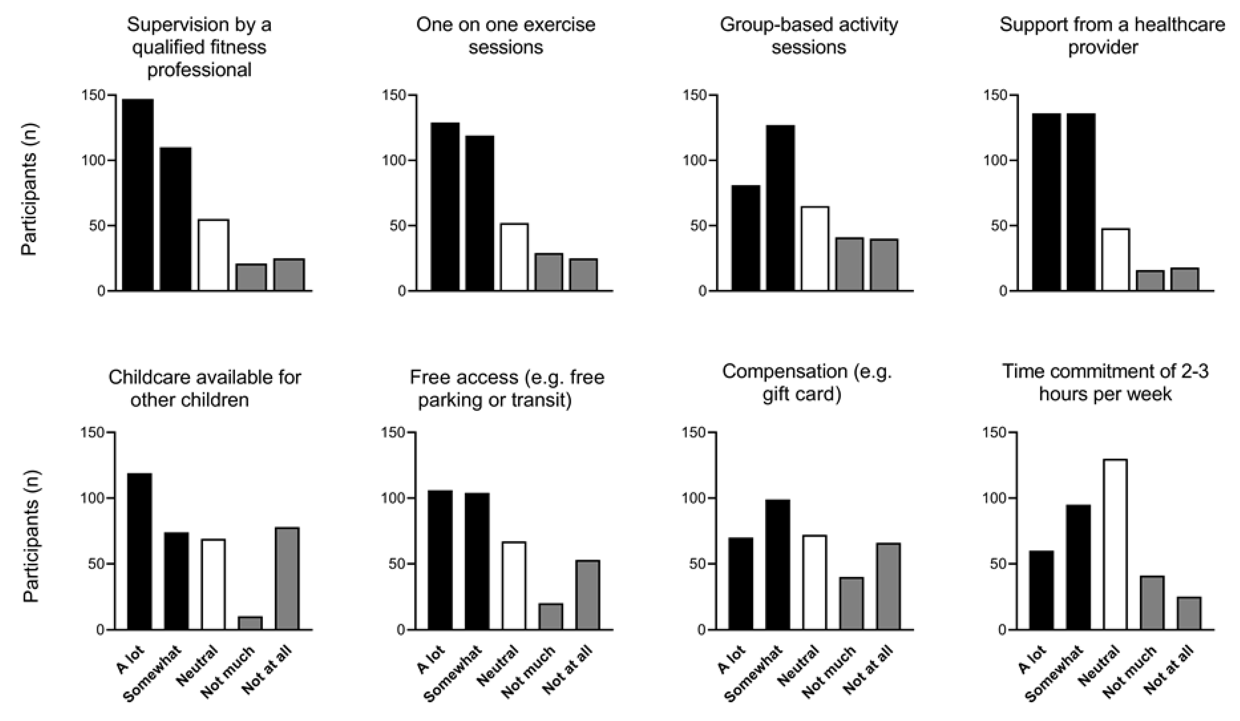 Ijerph 18 03907 g002