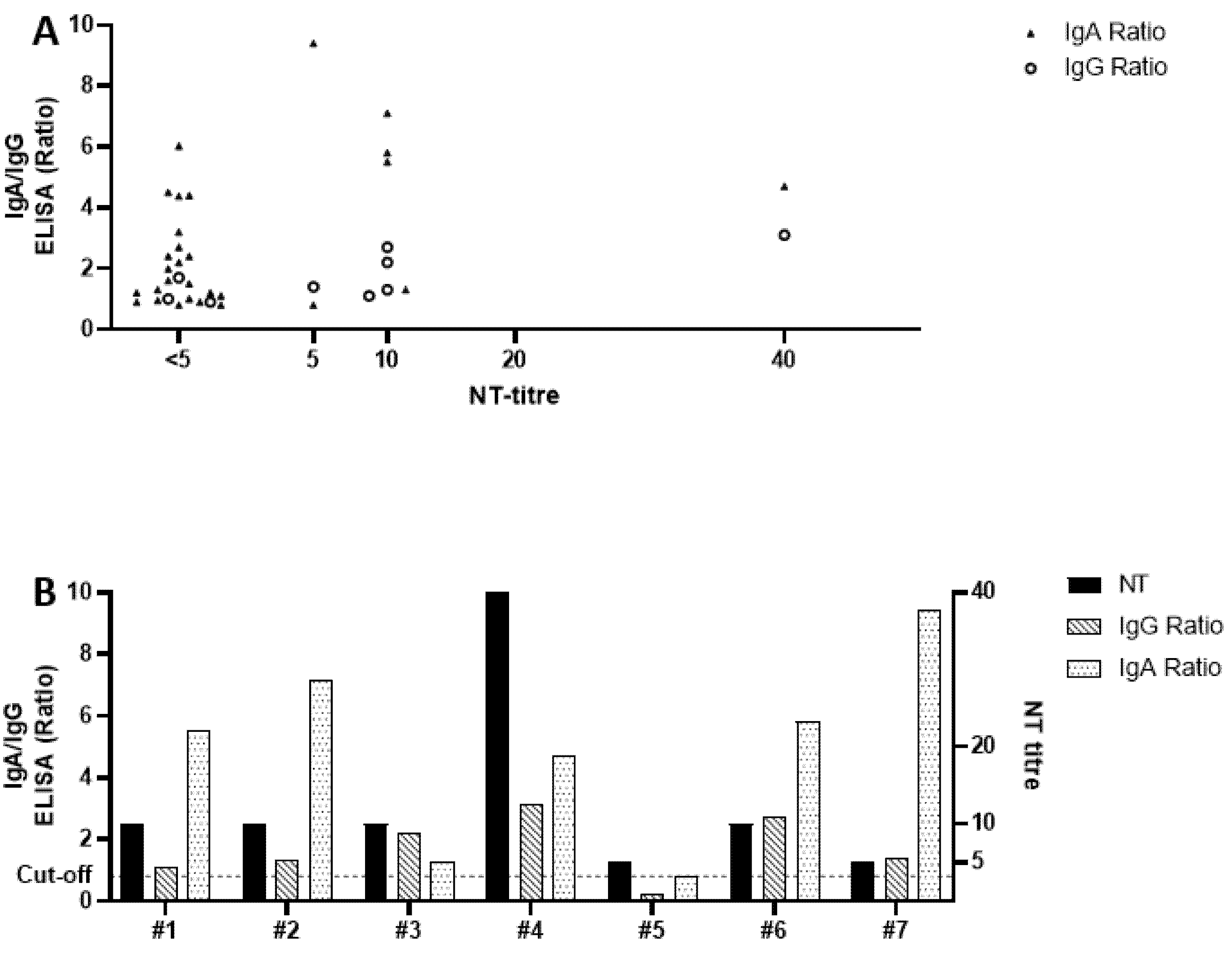 Ijerph 18 03910 g002