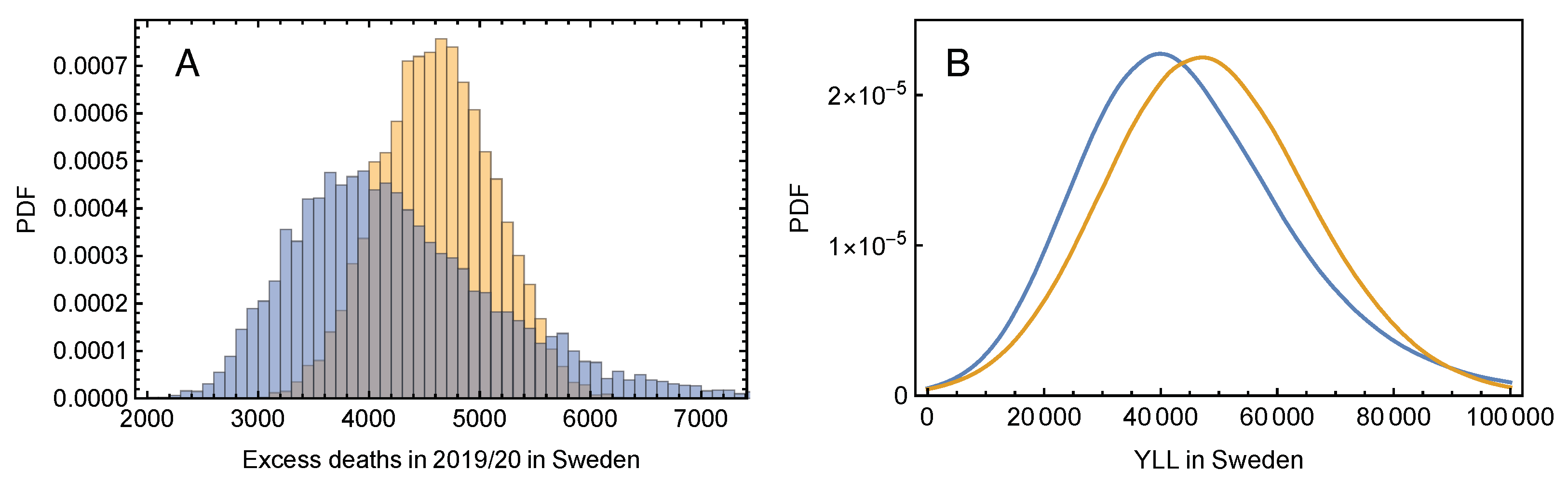 Ijerph 18 03913 g004 Ijerph 18 03913 g004
