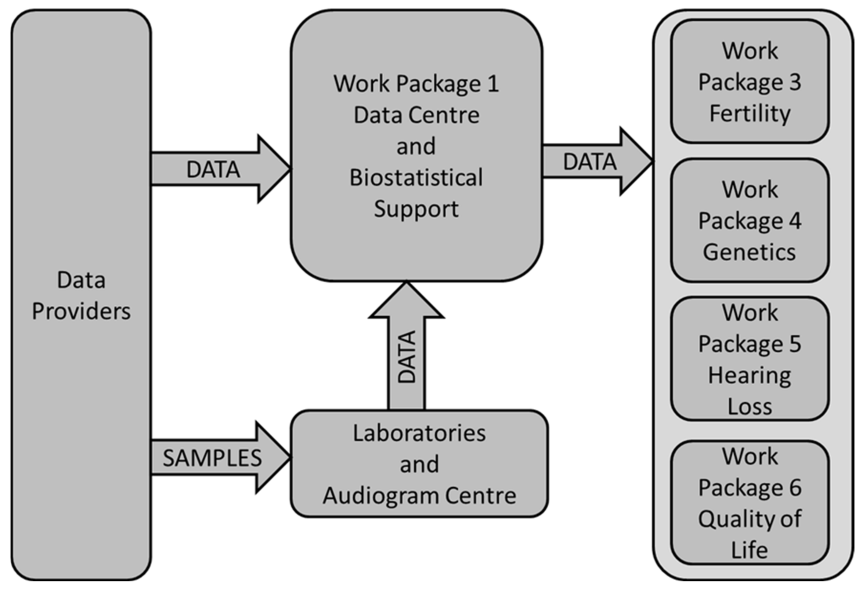 Ijerph 18 03918 g001 Ijerph 18 03918 g001