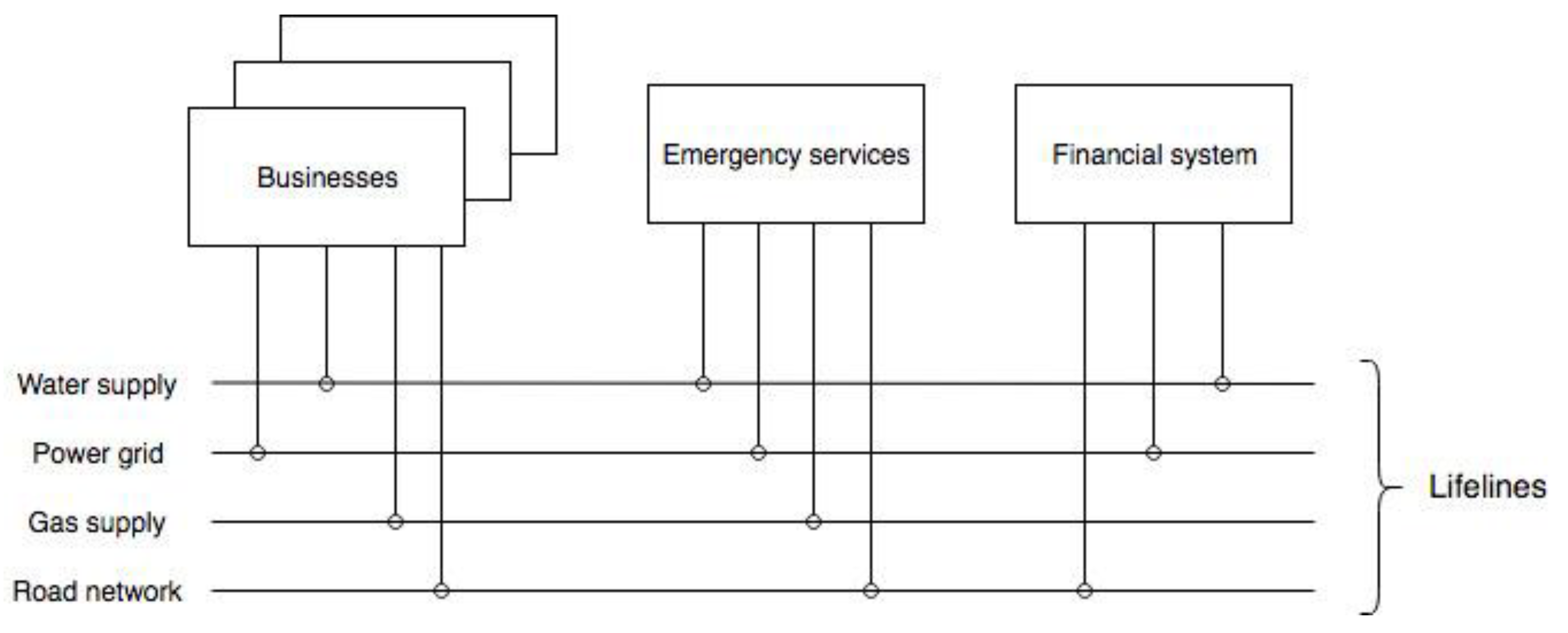 Ijerph 18 03922 g001