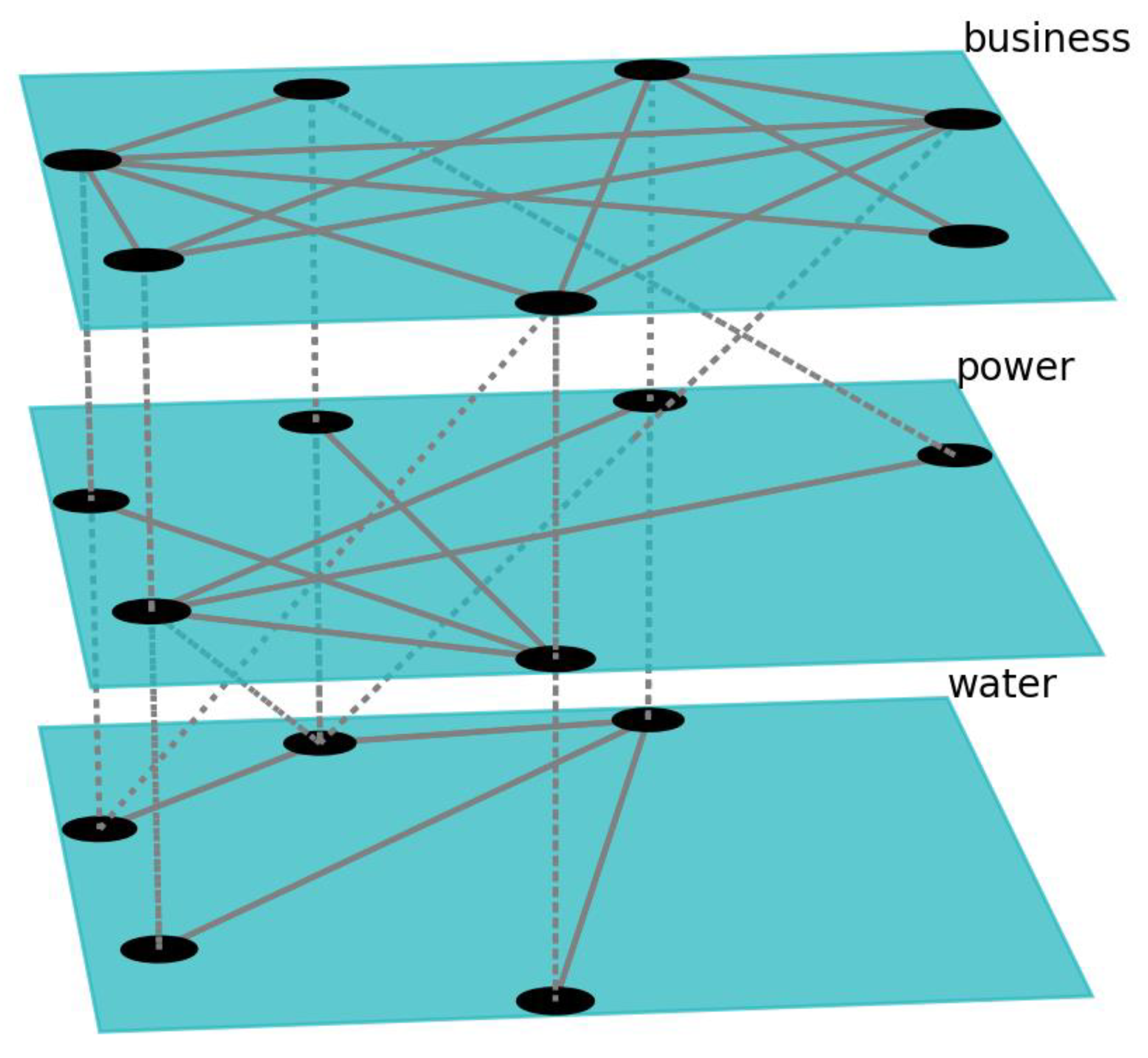 Ijerph 18 03922 g004