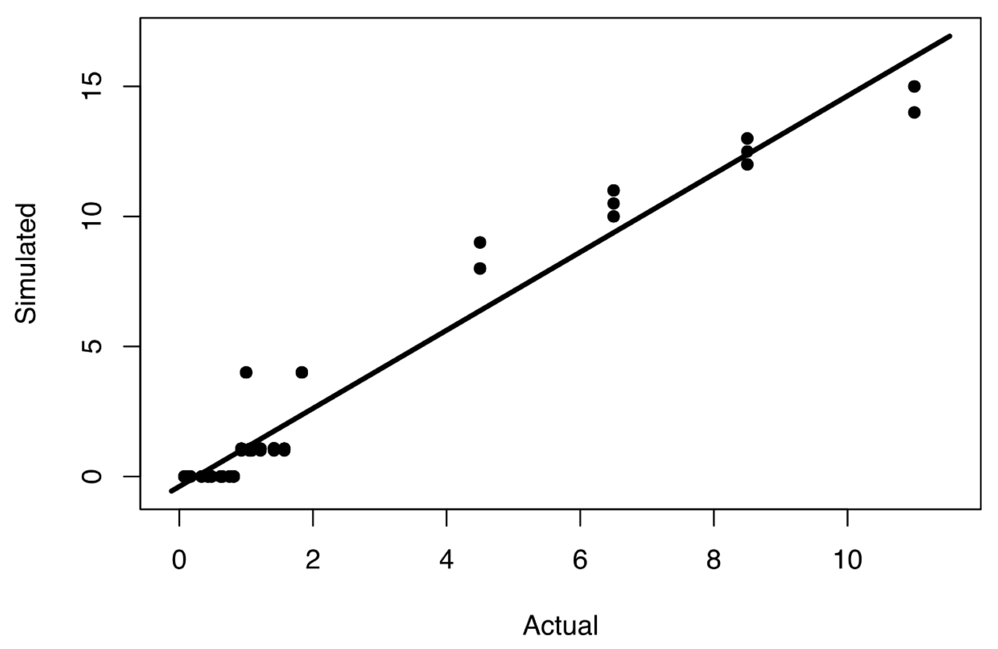 Ijerph 18 03922 g011