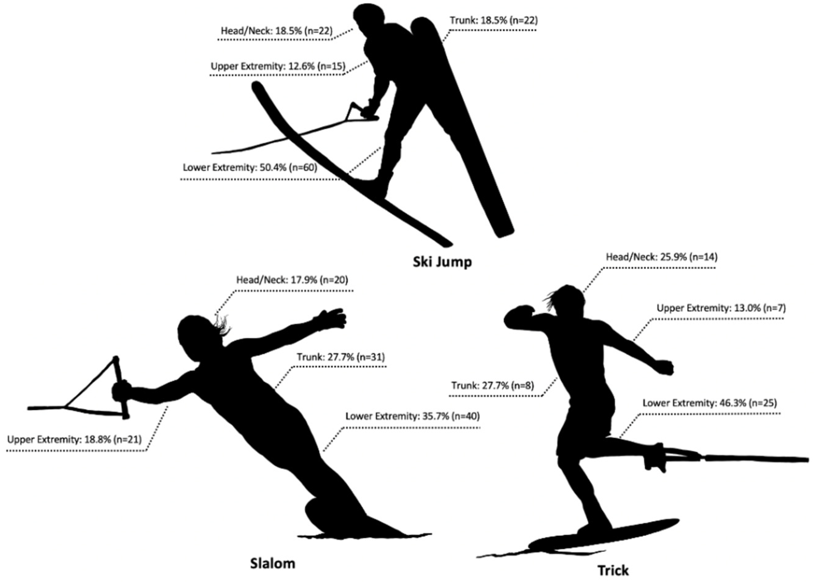 Ijerph 18 03939 g001