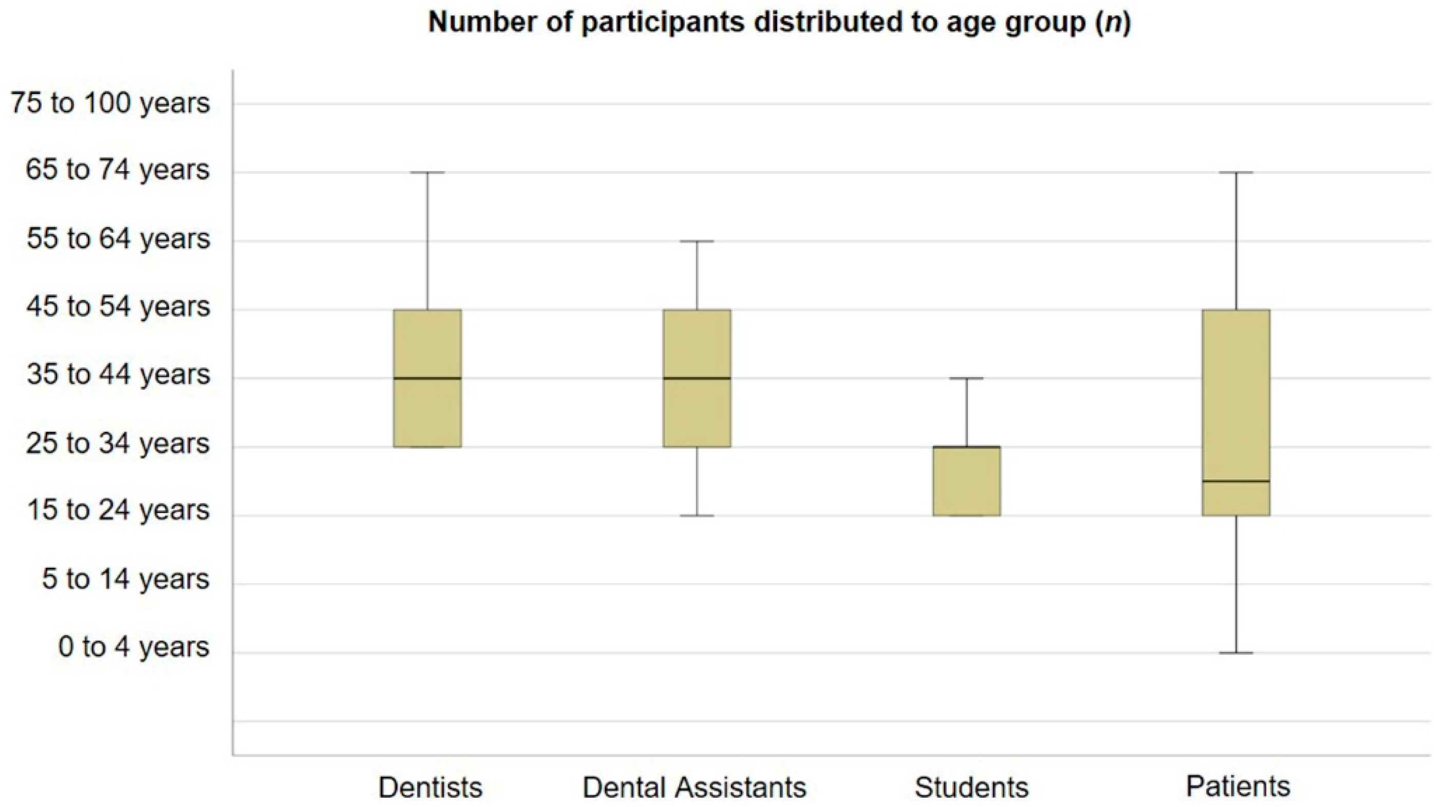 Ijerph 18 03940 g001 Ijerph 18 03940 g001