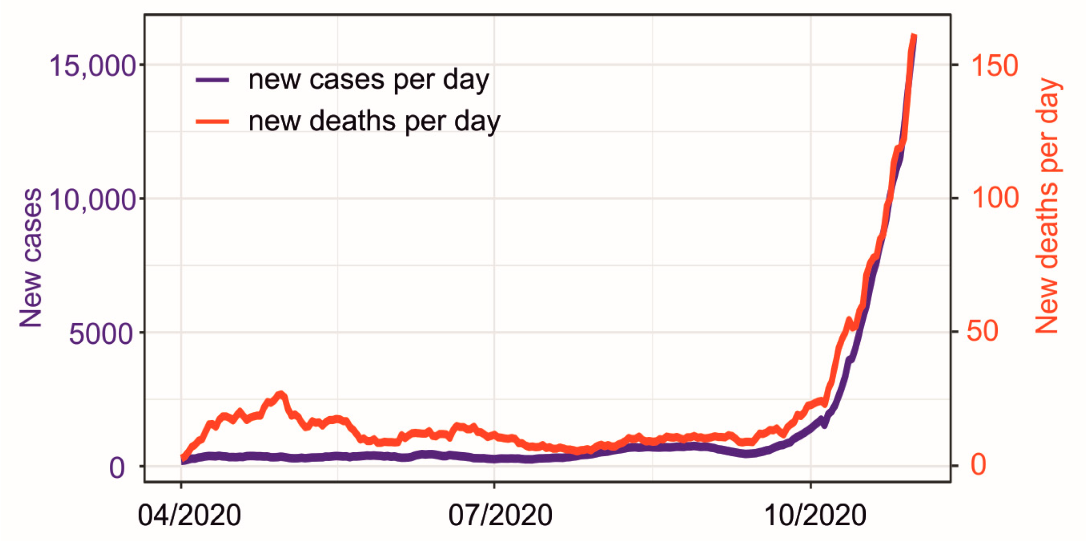 Ijerph 18 03951 g001