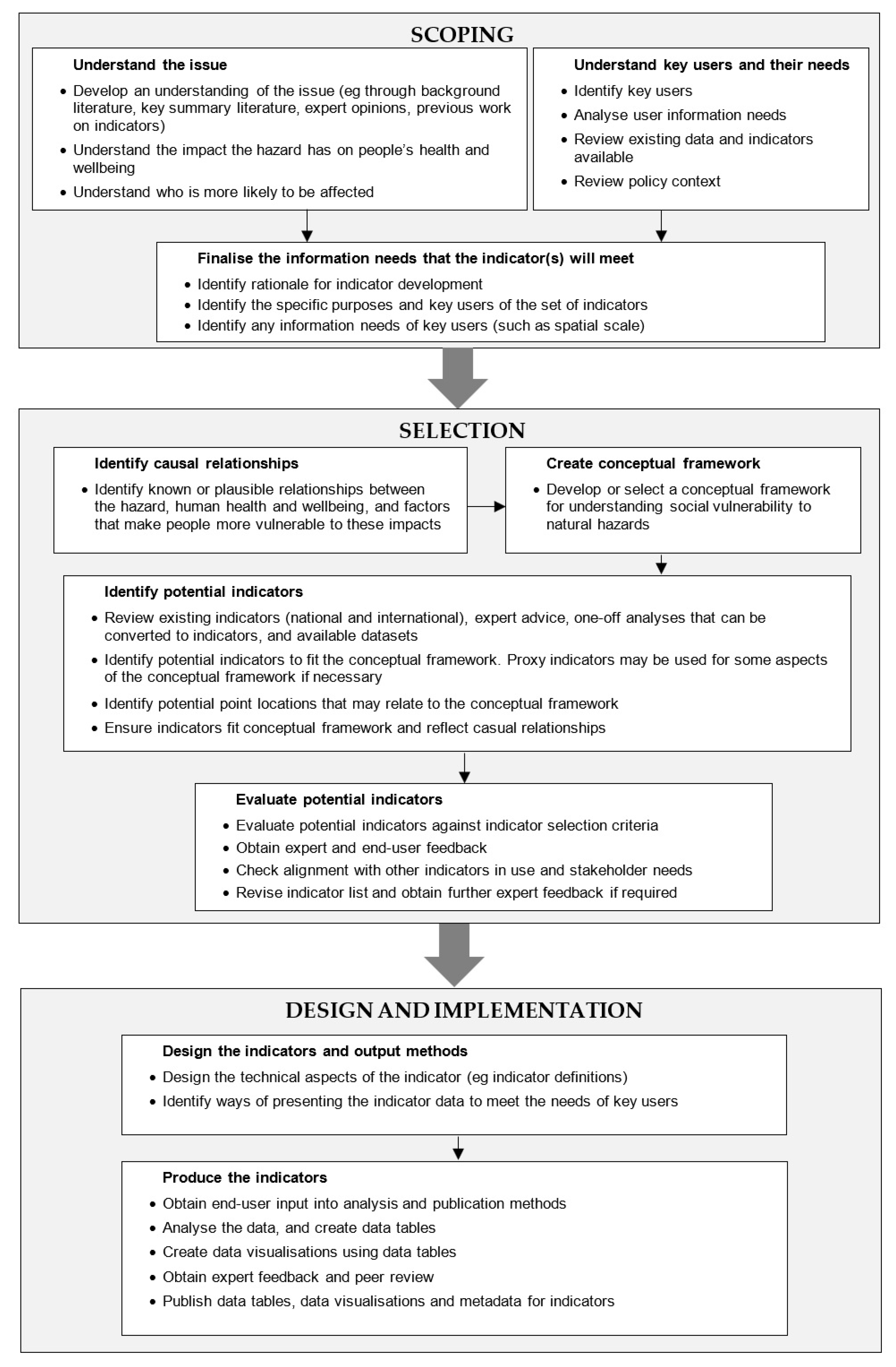 Ijerph 18 03952 g002 Ijerph 18 03952 g002