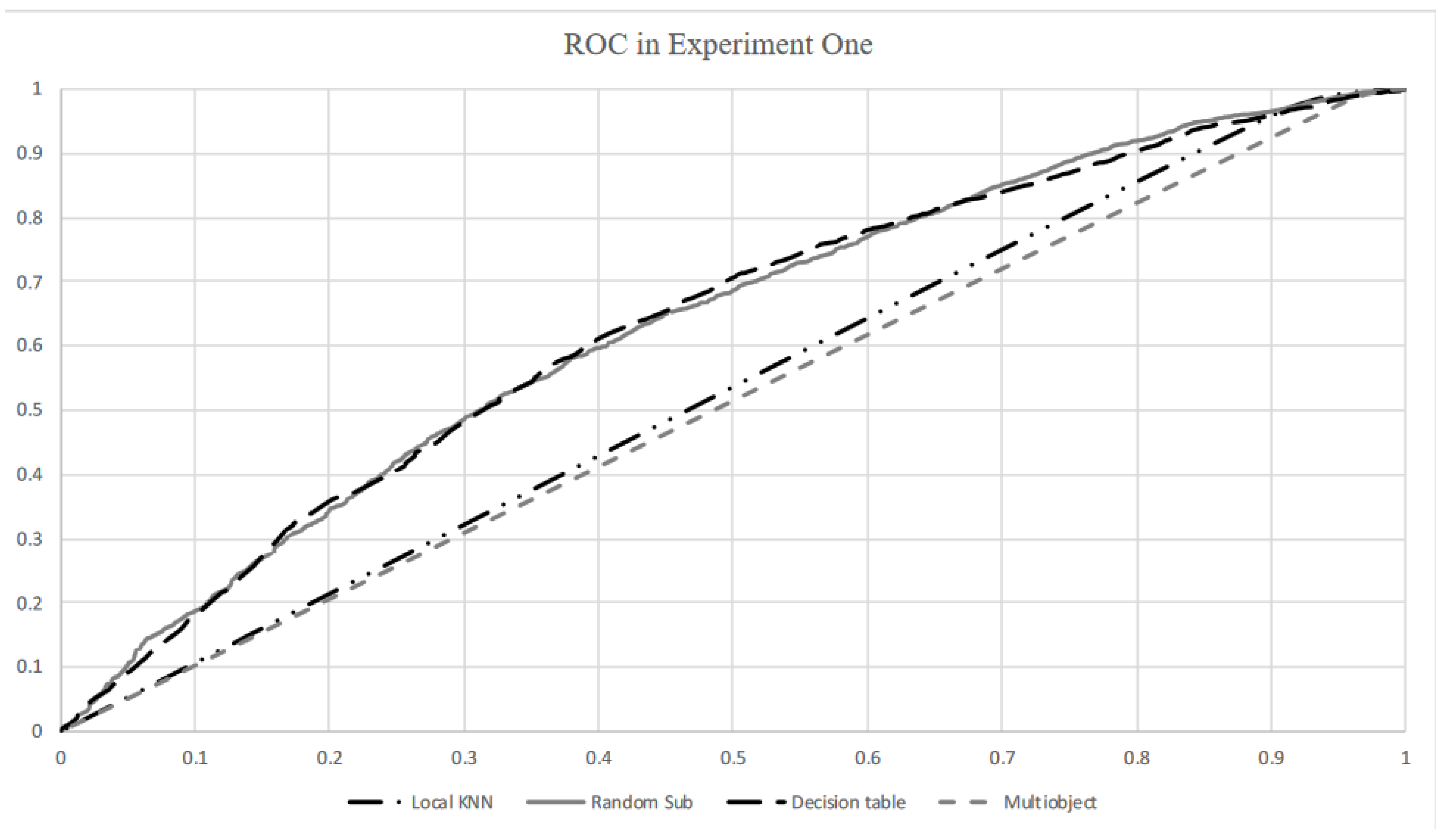 Ijerph 18 03966 g001
