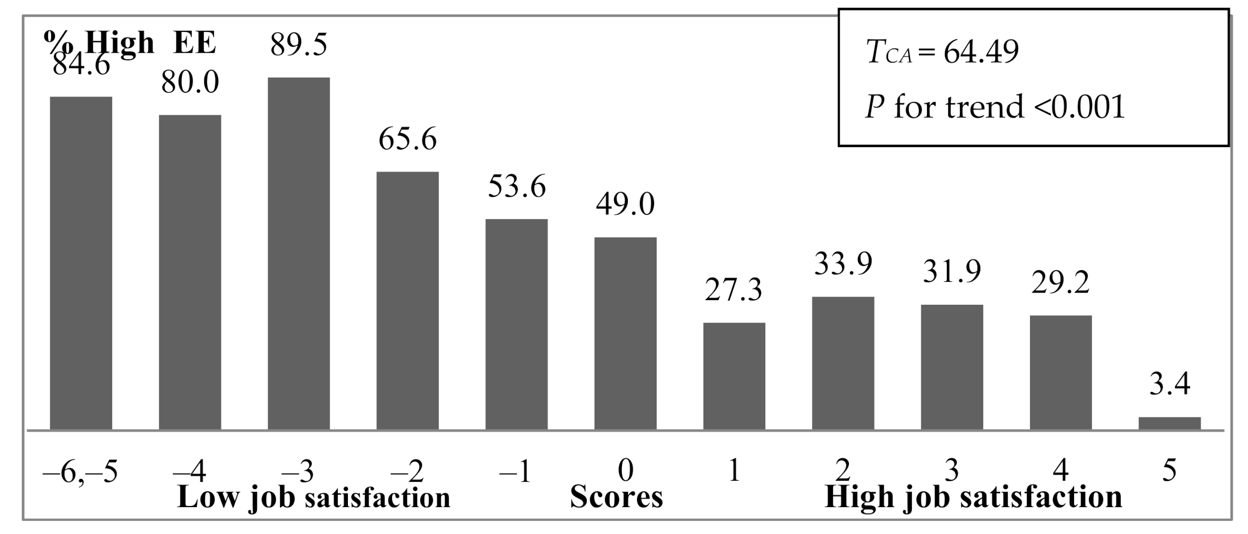 Ijerph 18 03968 g002a