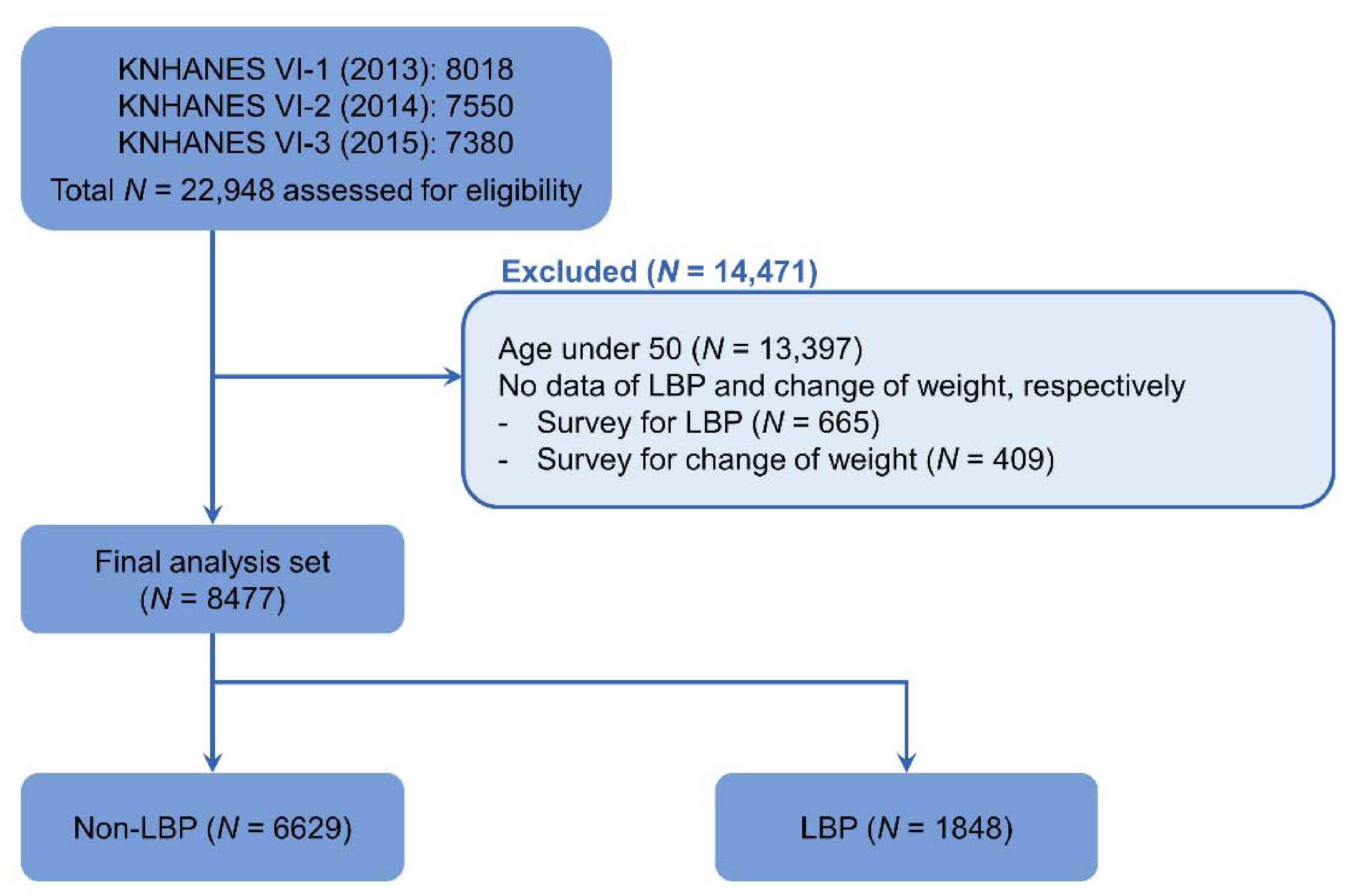 Ijerph 18 03969 g001 Ijerph 18 03969 g001