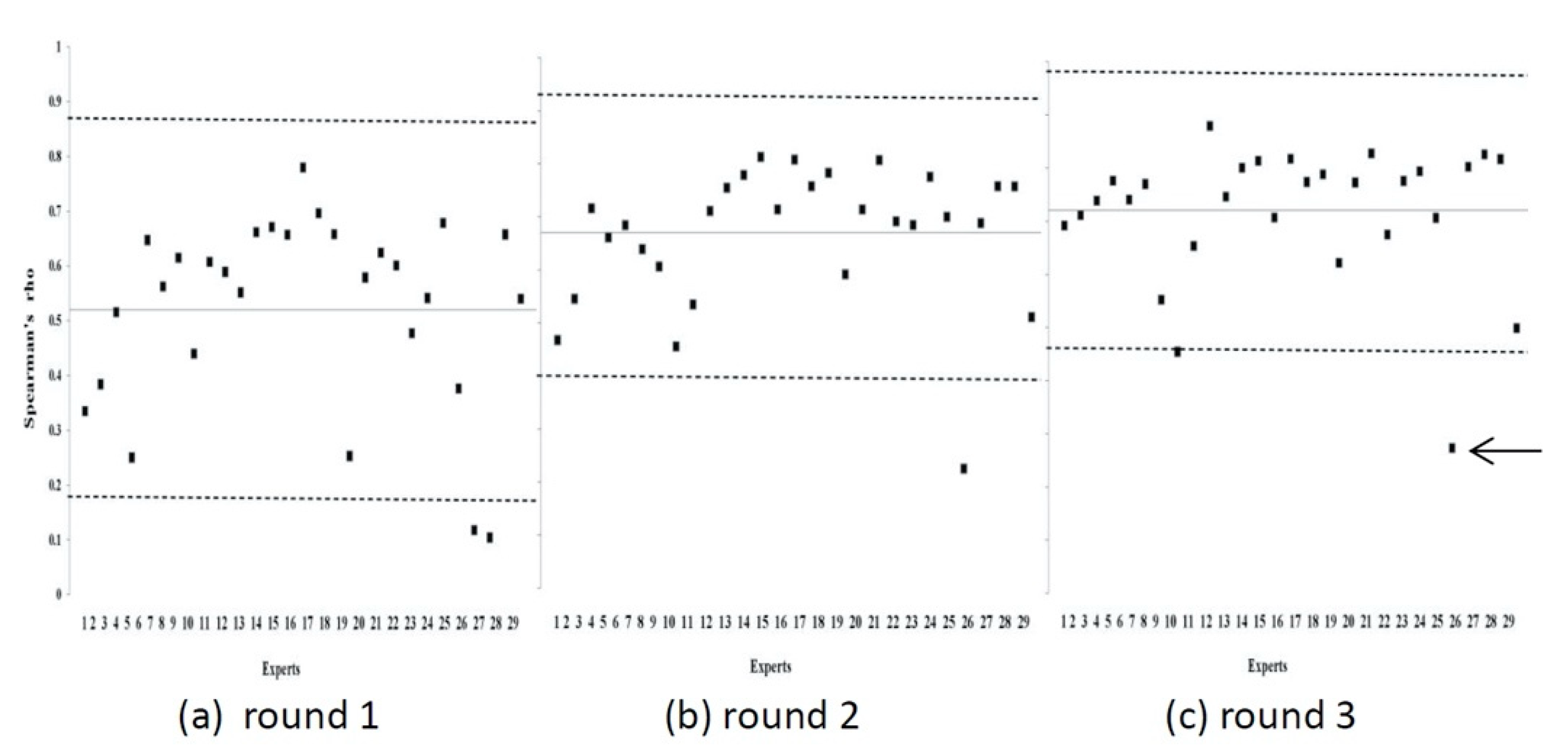 Ijerph 18 03970 g001 Ijerph 18 03970 g001